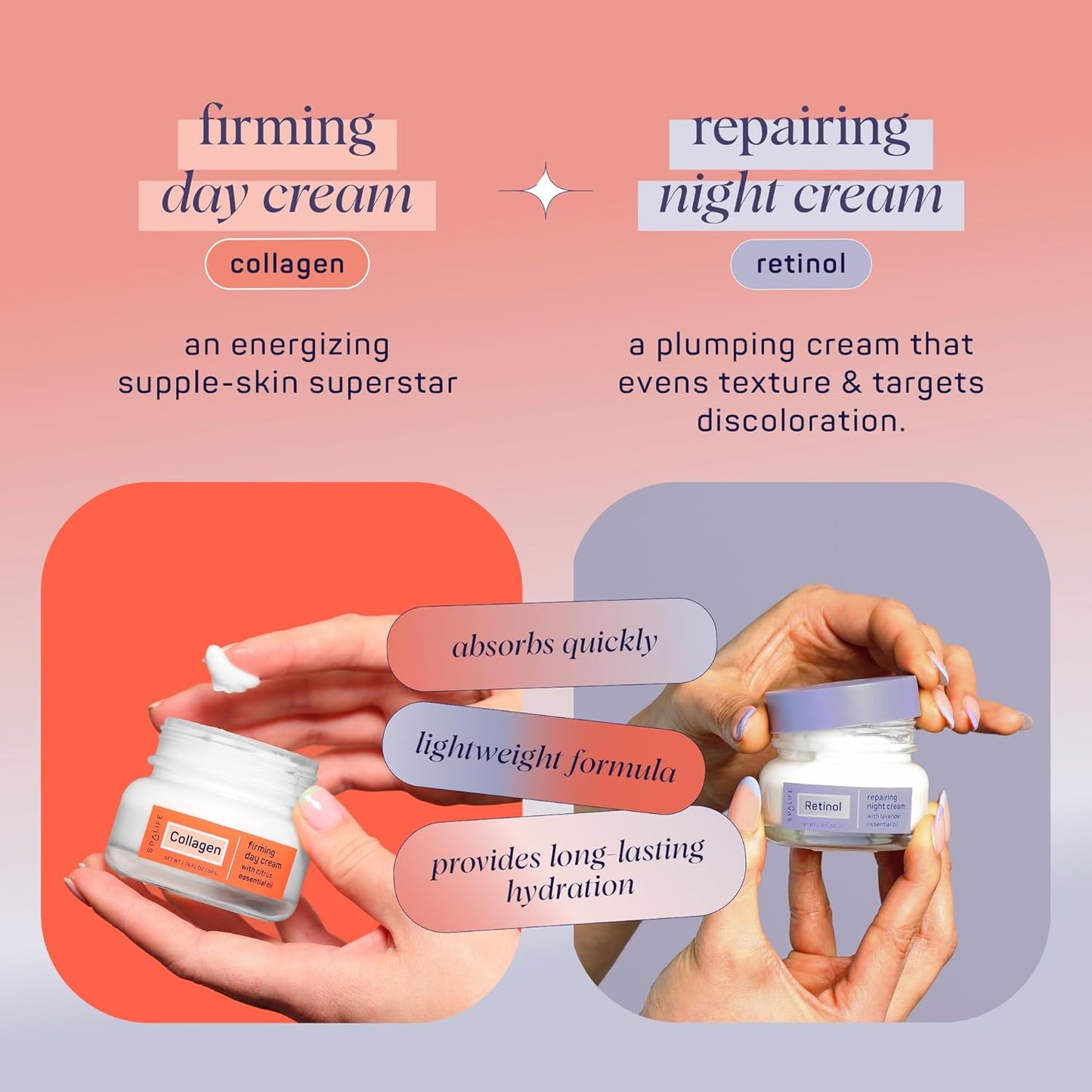 SpaLife Plump + Correct Day to Night Cream Duo – Day & Night Face Cream Set – For Dull Skin, Fine Lines & Wrinkles, Loss of Firmness, Uneven Texture, Anti-Aging with Retinol & Collagen Moisturizers