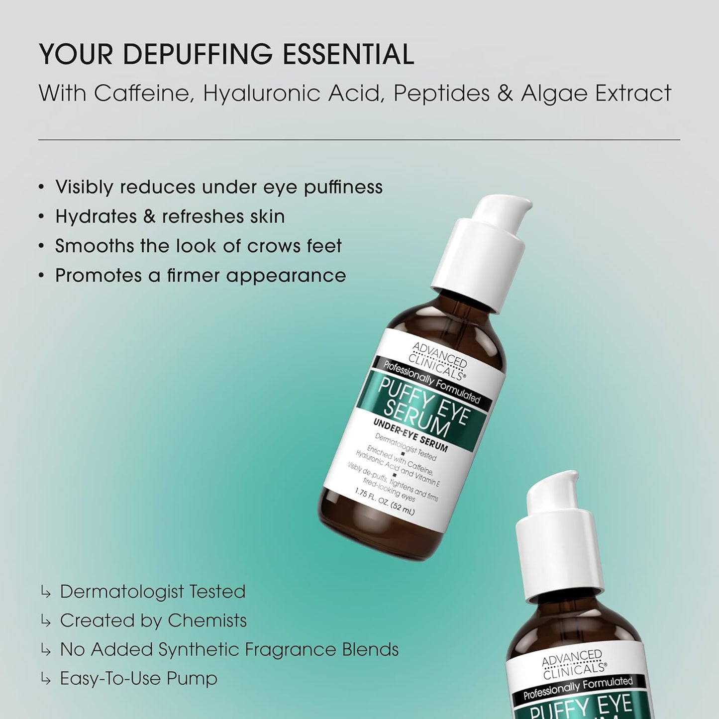 Advanced Clinicals Puffy Eye Under Eye Serum | Visible Anti Aging Brightening Vitamin C + Caffeine Serum Helps Improve Look Of Puffiness, Fine Lines, Dark Circles, & Uneven Skin Tone, 1.75 Fl Oz