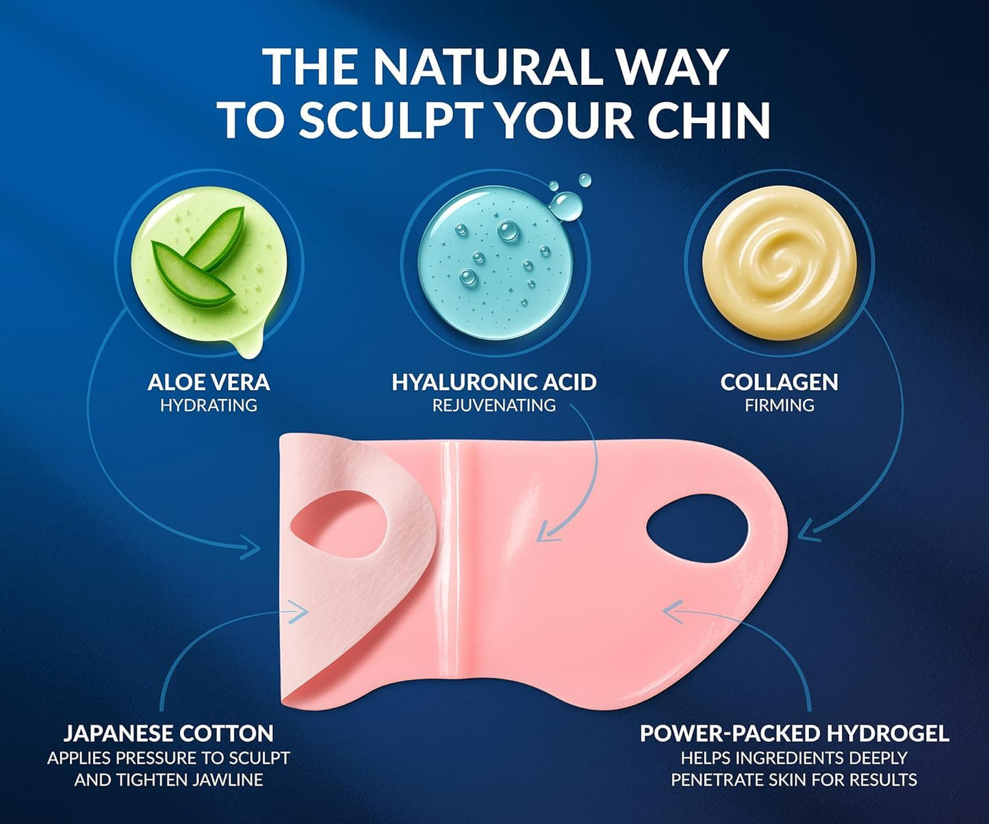 Stylia V Line Lifting Collagen Face Mask - Lift, Firm & Contour Jawline - Double Chin Strap with Hyaluronic Acid & Aloe Vera - Hydrating Neck & Face Tightening Mask - Chin Strap for Sleeping (7PC)