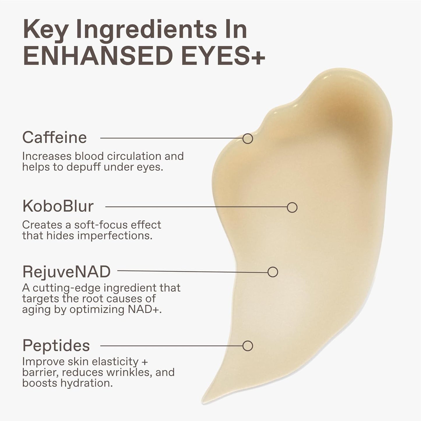 Under Eye Gel for Men, Caffeine Eye Cream, Peptides, RejuveNAD, Instant Tightening, Brightening, Depuffing for Under Eye Bags, Blurs Fine Lines and Dark Circles, 0.5 Fl Oz