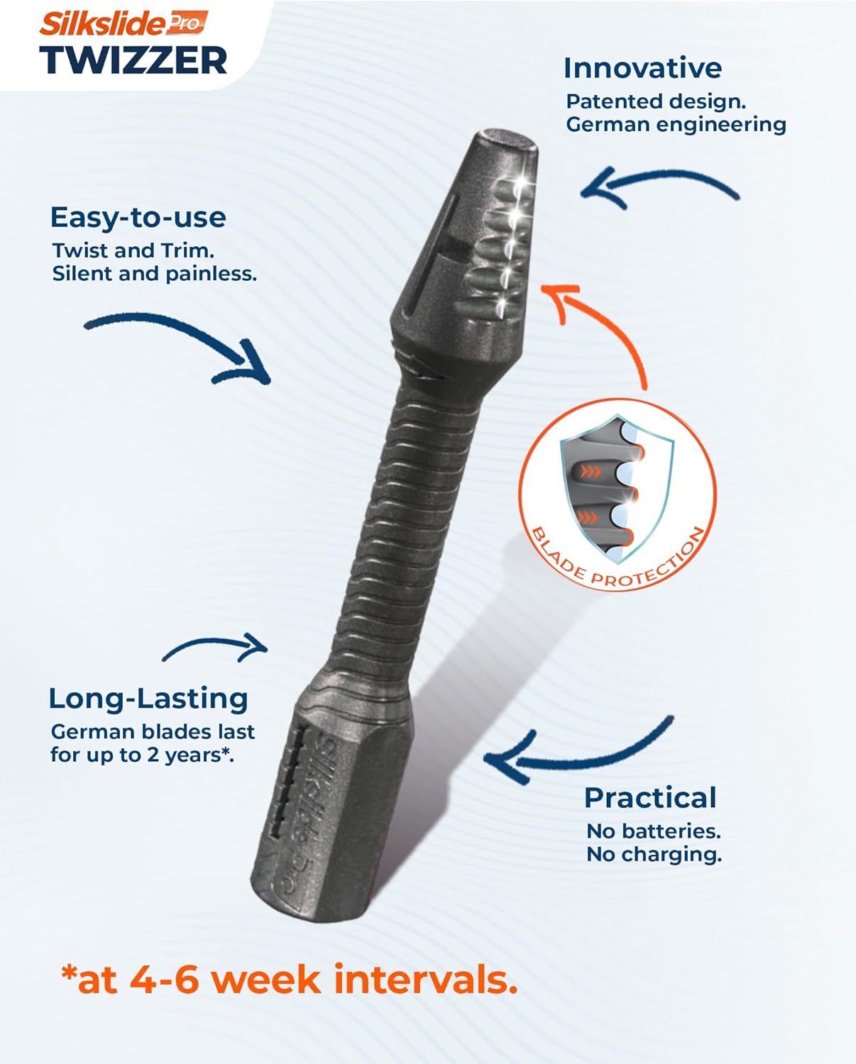 TWIZZER, Nose Hair and Ear Hair Trimmer for Men and Women, Twist and Trim Nasal Hair Removal, German Blades, Patented Design, No Electricty or Batteries