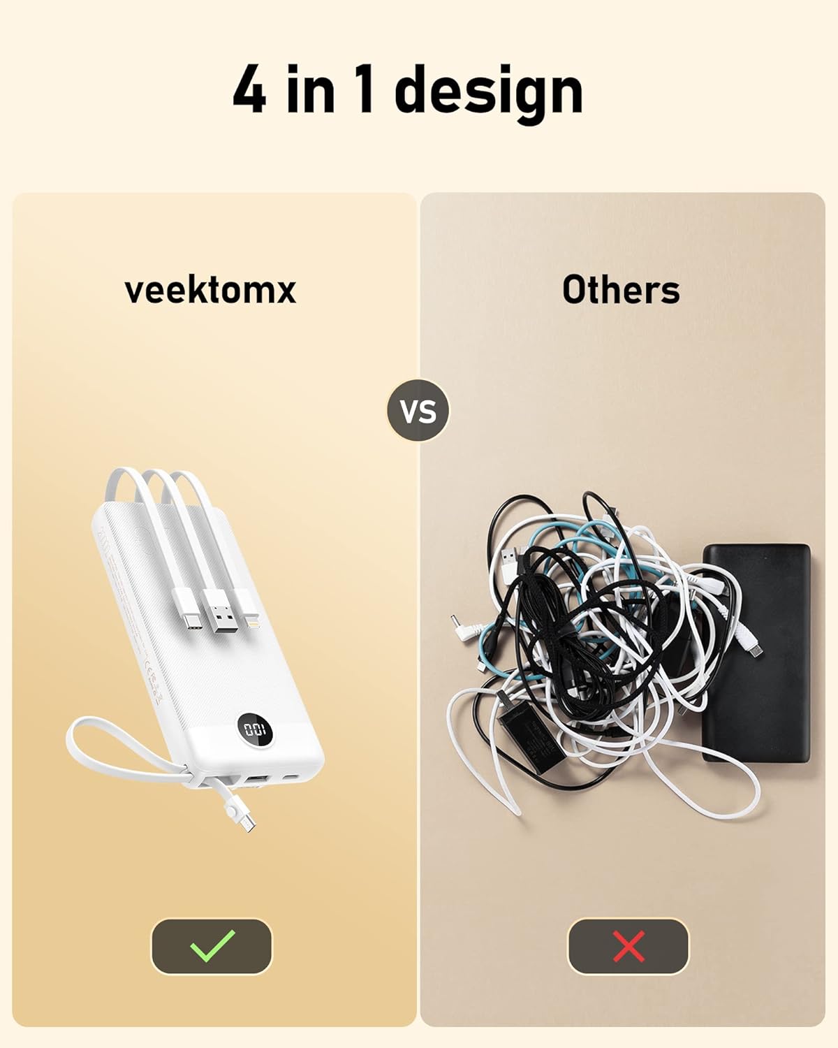 VEEKTOMX Portable Charger Built-in Cables, 20000mAh Power Bank for iPhone, Fast Charge USB C Battery Pack Travel Essentials Powerbank Compatible with iPhone 17/16/15/14, Samsung S25/24, Android, etc