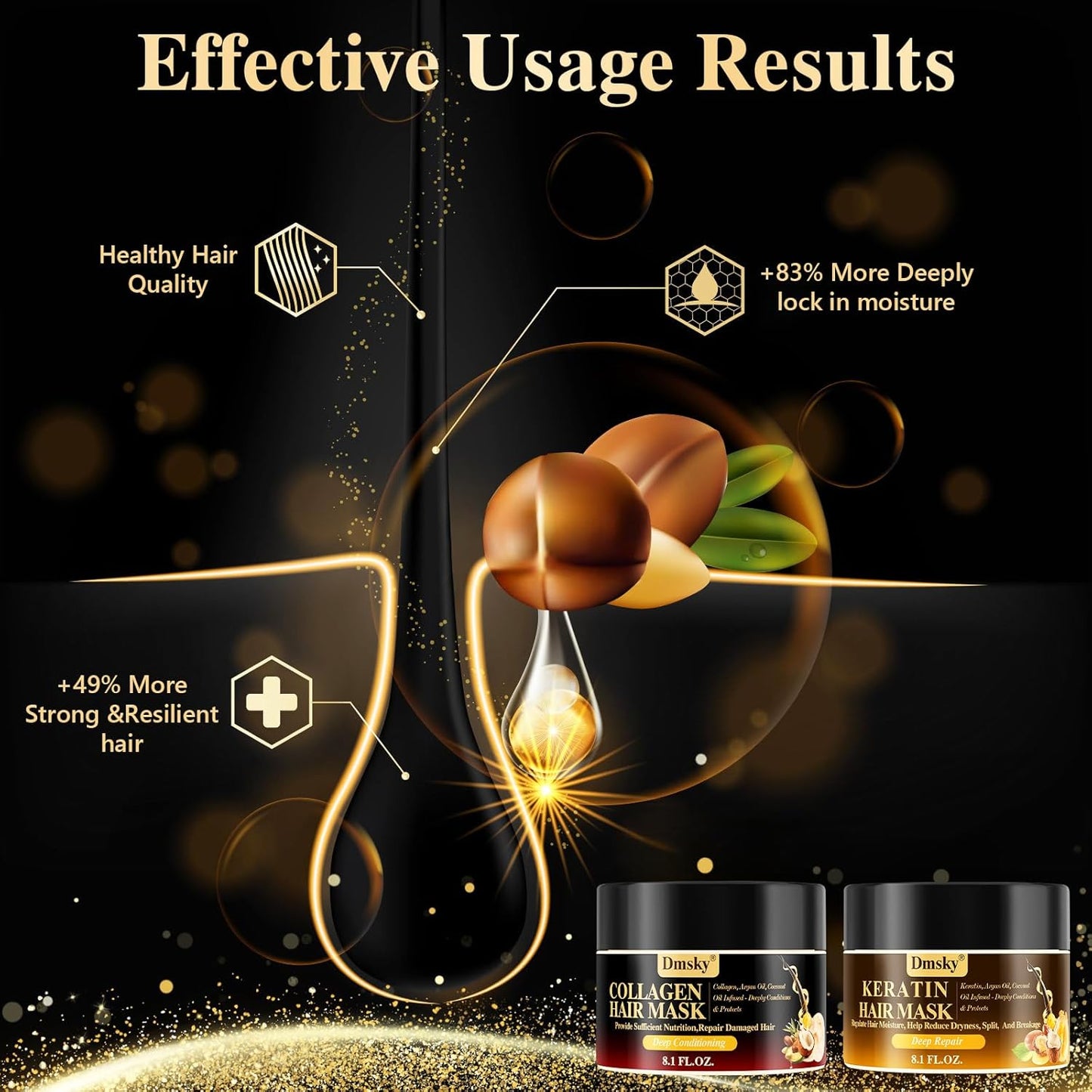 Dmsky 2 Pack Hair Mask for Damaged Hair - 16.2 Fl OZ Collagen Hair Mask & Keratin Hair Treatment-Hydrating,Repairing,Nourishes Deep Conditioning Hair Masks for All Hair Types