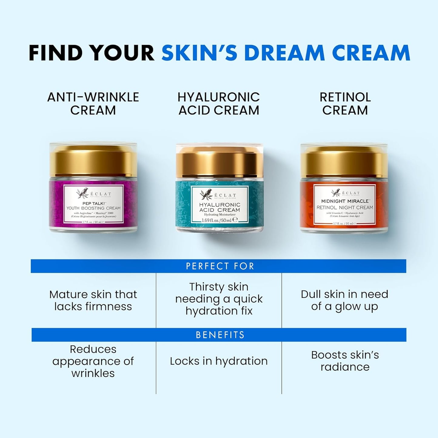 Eclat Skincare Hyaluronic Acid Moisturizer – Anti Aging Face Cream with Vitamin C, Hydrating Facial Moisturizer for Women & Men - Anti Wrinkle Day & Night Cream - Face Lotion - 1.7 fluid ounce