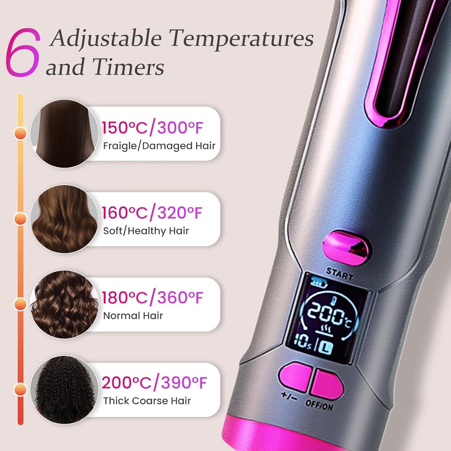 Automatic Curling Iron 3/4 inch Barrel, Cordless Automatic Curling Iron 5200mAh USB Rechargeable, Auto Hair Curler for Long Hair, Ceramic Travel Curling Wand, Auto Shut-Off & Anti-Tangle Design