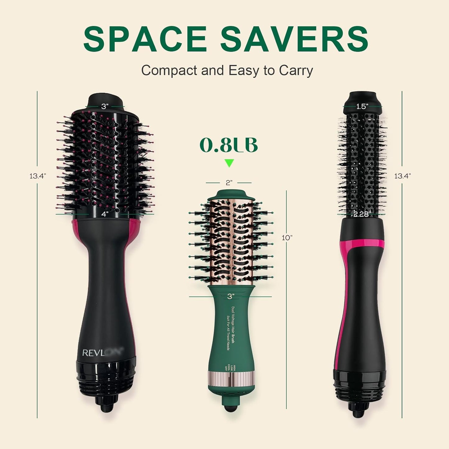 Dual Voltage Travel Hair Dryer Brush Mini Hot Air Hair Styling Tool, 110-240V European Oval Shape Jet Brush, 2 Inch Lightweight Design & Universal Plug, Easy Pack Worldwide