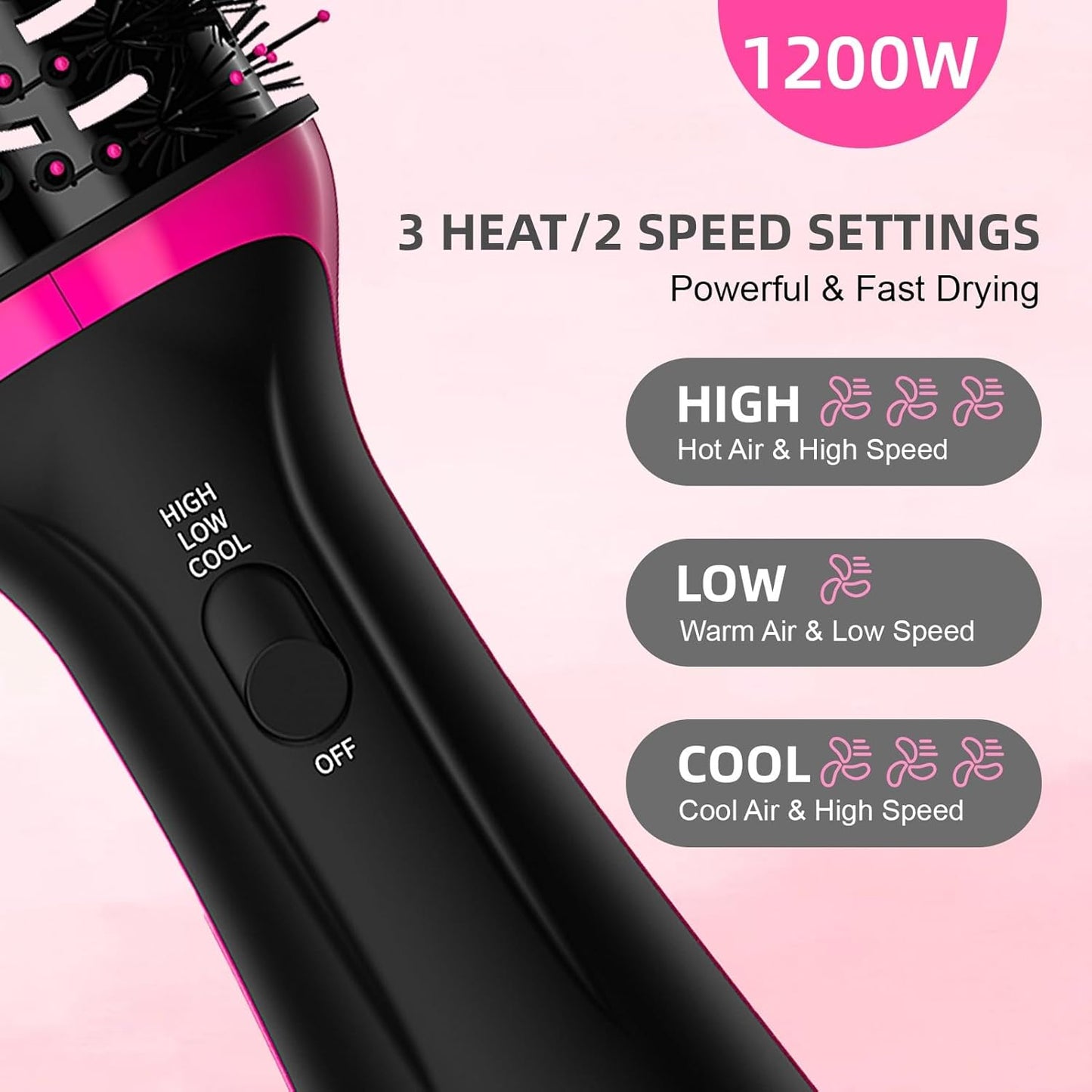 Plus 2.0 Dual Voltage Hair Dryer Brush with European Plug, Blow Dryer Brush for European Travel 125V - 240V One Step Hair Dryer and Styler Volumizer with Negative Ion Anti-frizz Styling Brush