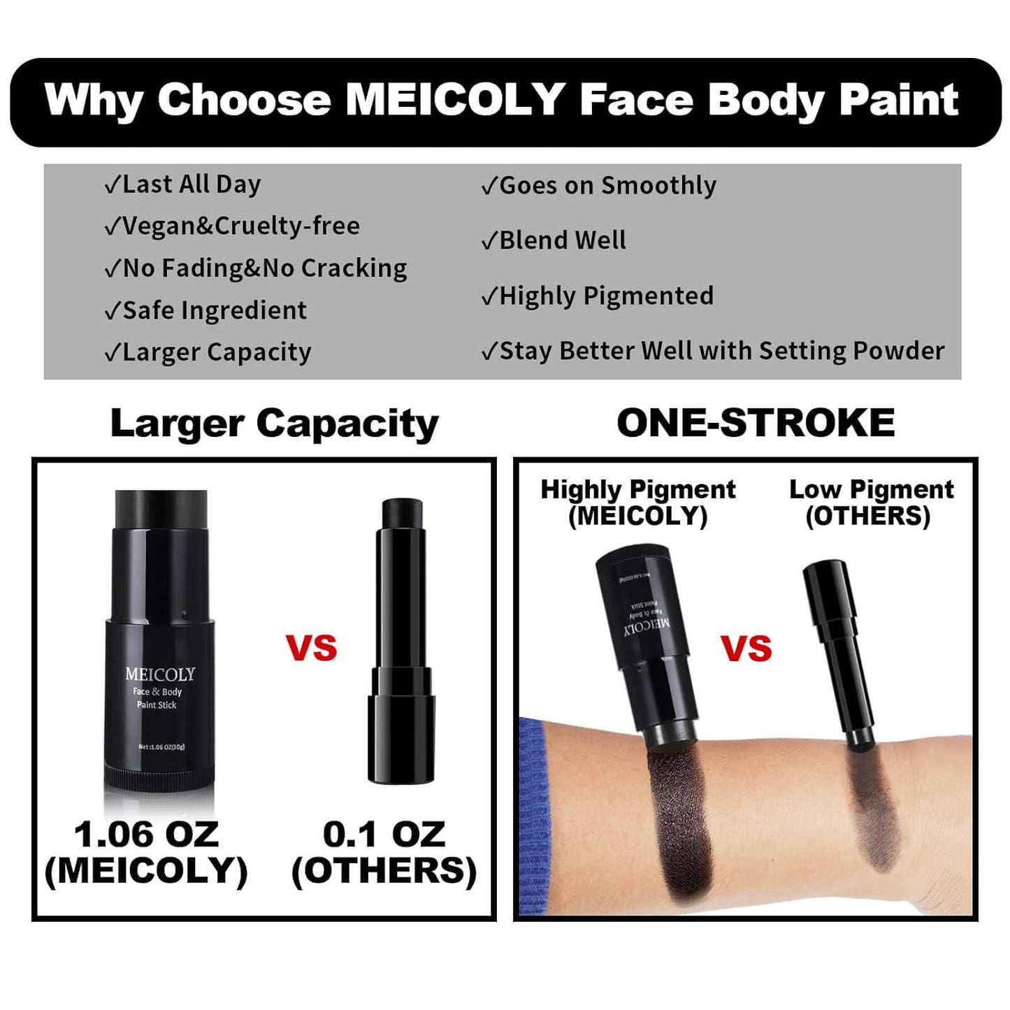 MEICOLY Pink Face Body Paint Stick(1.06Oz),Waterproof Sweatproof Pink Eye Black Softball/Baseball/Football,Cream Body Paint,Blendable Face Paint for Halloween Special Effects SFX Makeup