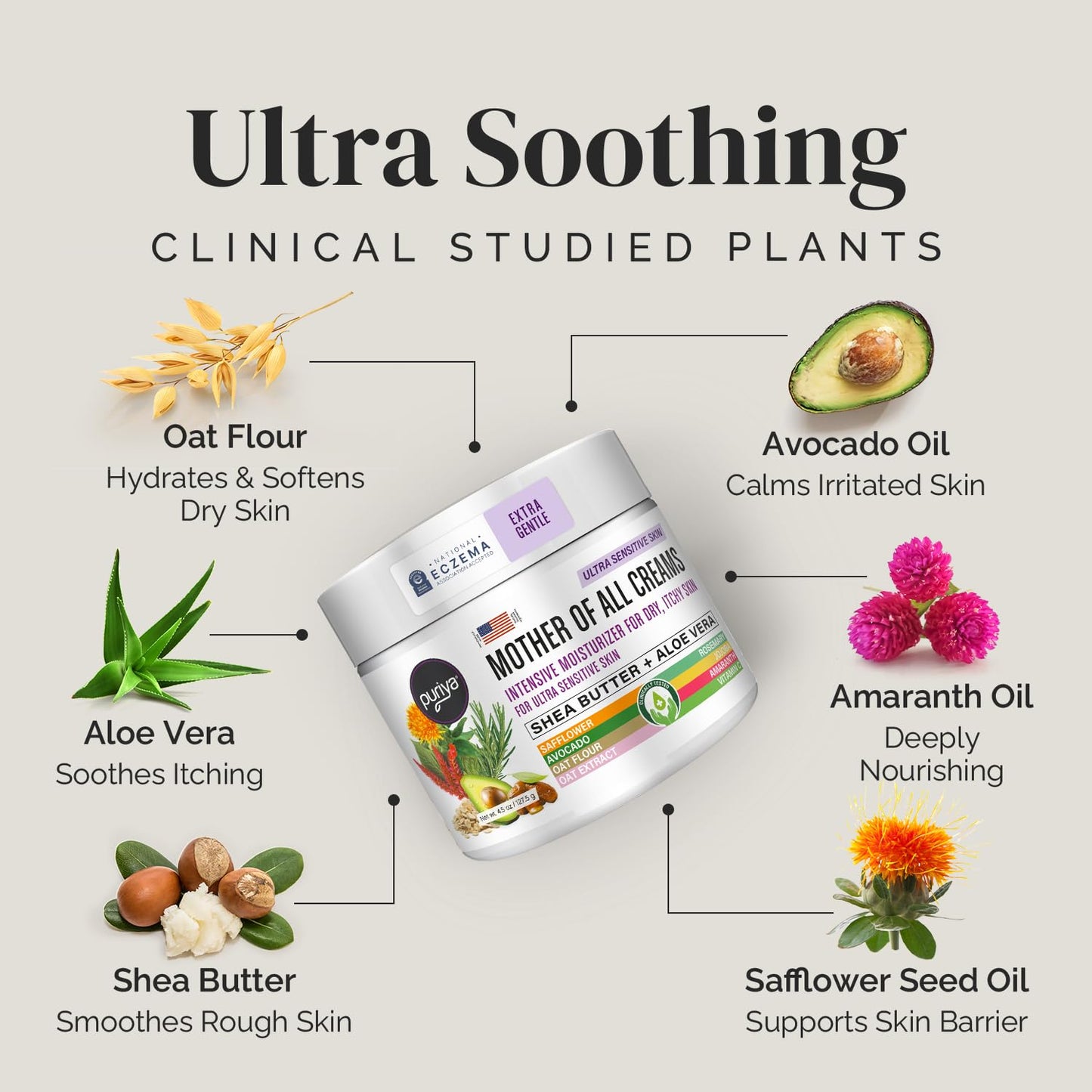 Puriya National Eczema Association Accepted Cream 4.5 oz, Dry Itchy Skin Relief, Colloidal Oatmeal Lotion, For Kids, Adults, Face, Hands, Mother of All Creams, Plant-Based Hydration,No Fragrance Added