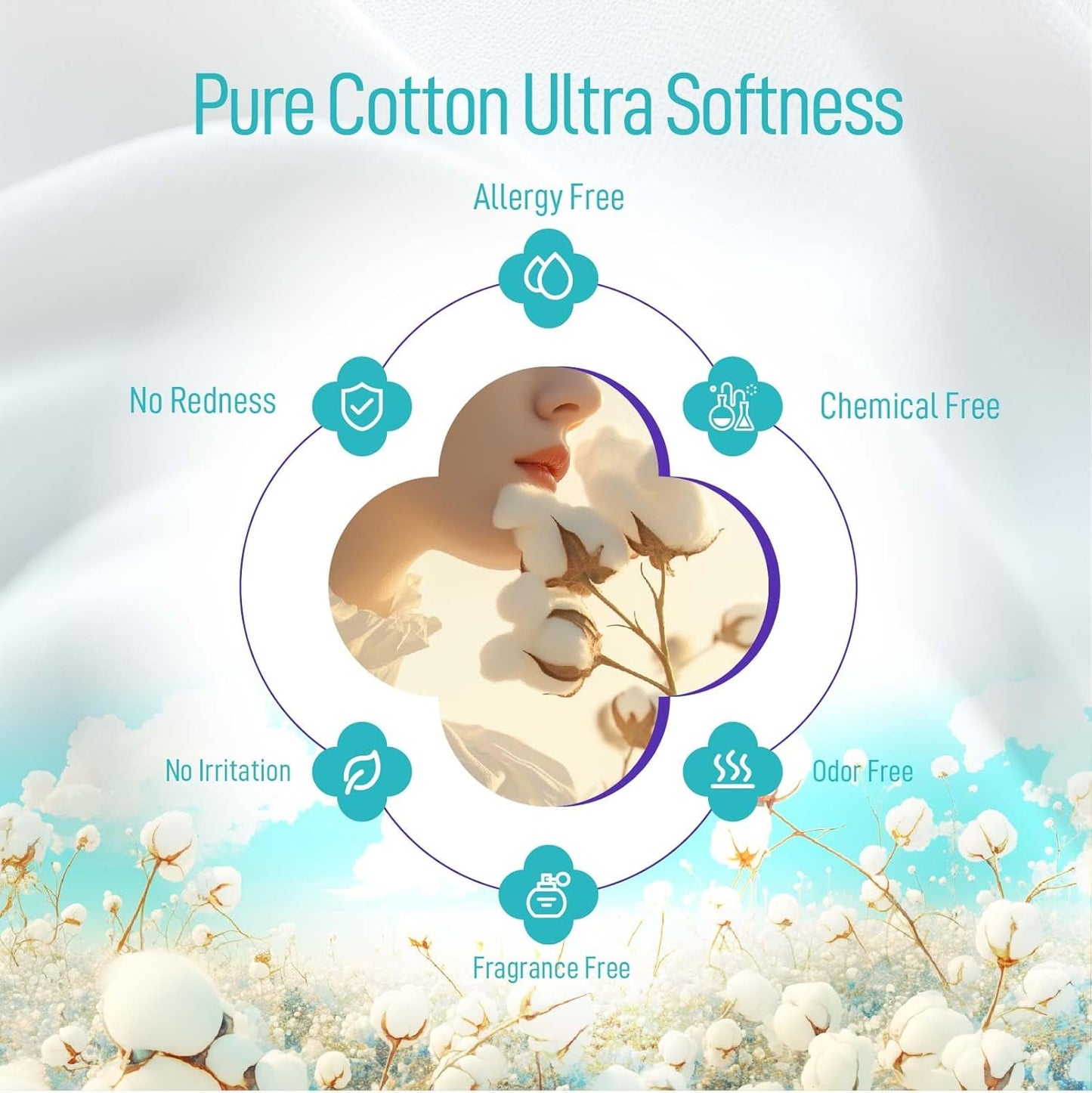 Luxuriously Soft Disposable Face Towel, 100% Cotton, Extra Large 12" x 10" Ultra Soft Dry Wipe for Face Wash, Makeup Remover, Bio-Based Towelette for Sensitive Skin 80 Count (1 Pack)