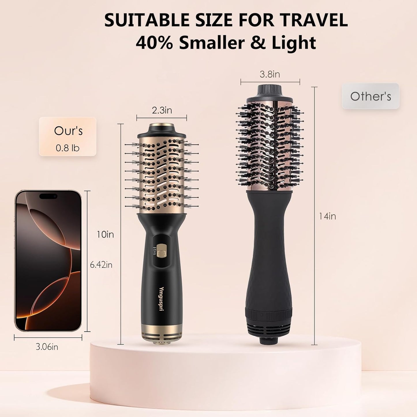 Travel Dual Voltage Hair Dryer Brush, Mini Auto Blow Dryer Brush in one, 2 Inch One Step Hot Air Hair Dryer and Styler for Home & Salon with EU&UK Plug (Gold)