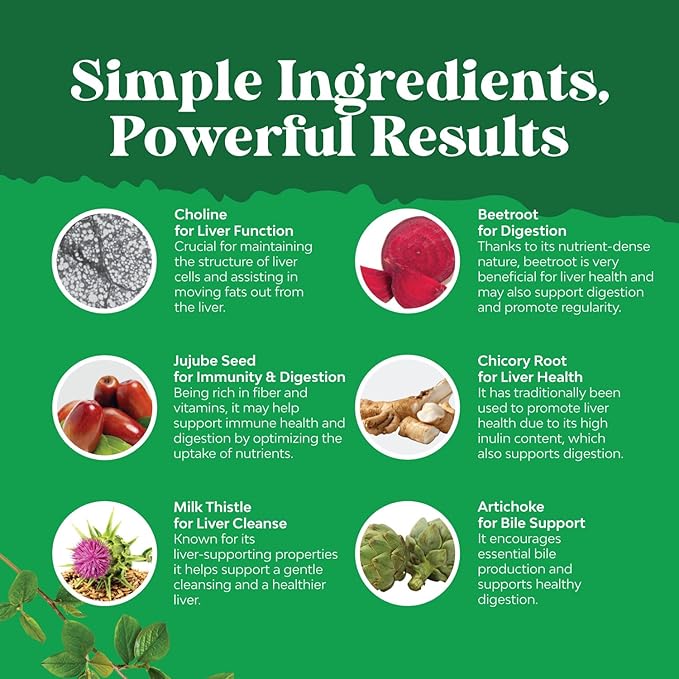 Milk Thistle Liver Support Supplement