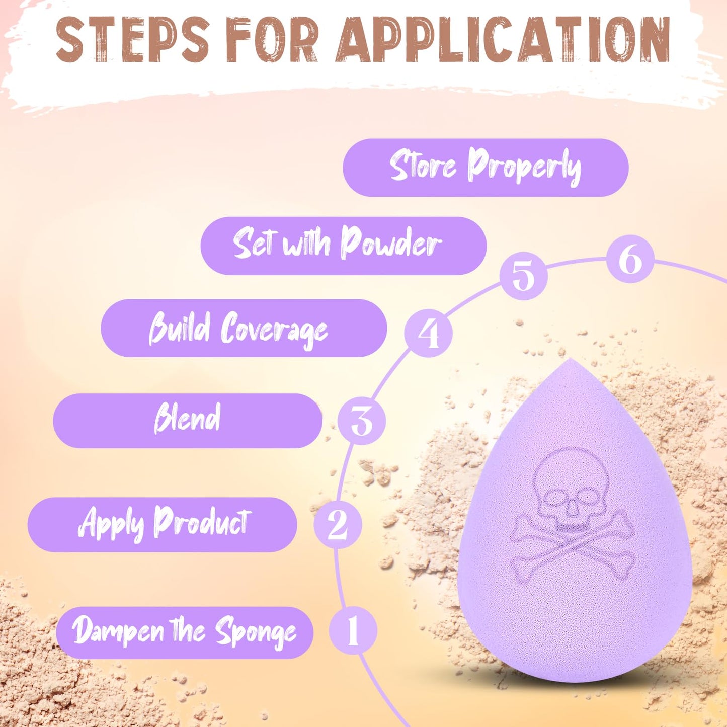 Profusion Cosmetics Wicked Blend Blending Sponge and Sponge Holder, Versatile Tool for Smooth and Enhanced Makeup Application, Achieve Ideal Blending