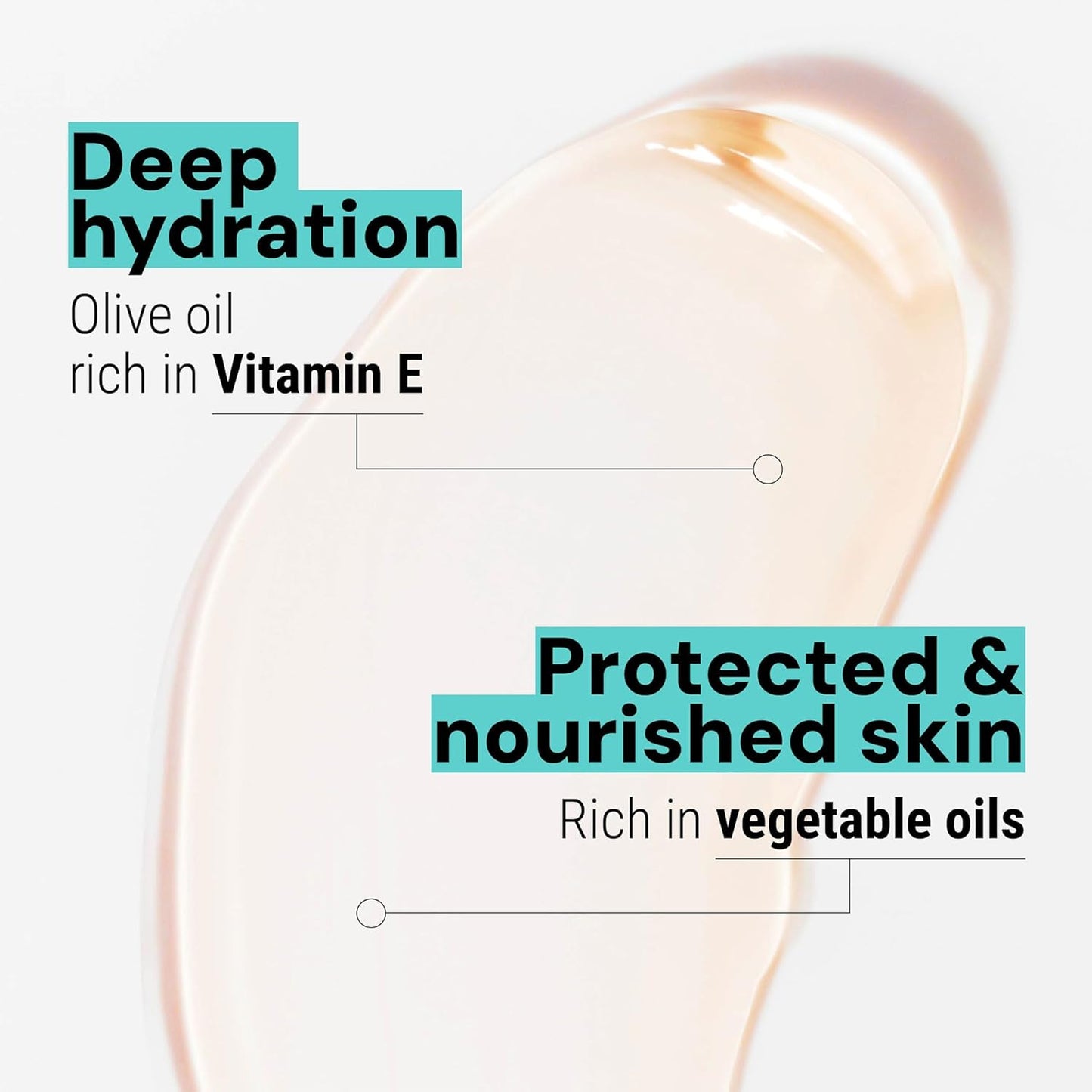 Panier des Sens - Moisturizing Hand Soap - Jasmine Floral Fragrance - French Traditional Savon de Marseille Soap - Refillable Kitchen & Bathroom Soap - 16.9 Fl.oz Liquid Hand Wash 96% Natural