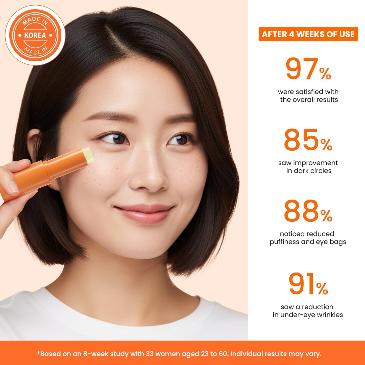 VELAMO ADVANCED Retinol Eye Balm Stick: Made in Korea, Travel Essentials, Upgraded 8-in-1 Formula with Collagen, Niacinamide & Peptides – Under Eye Cream for Dark Circles, Puffiness & Wrinkles 0.35oz