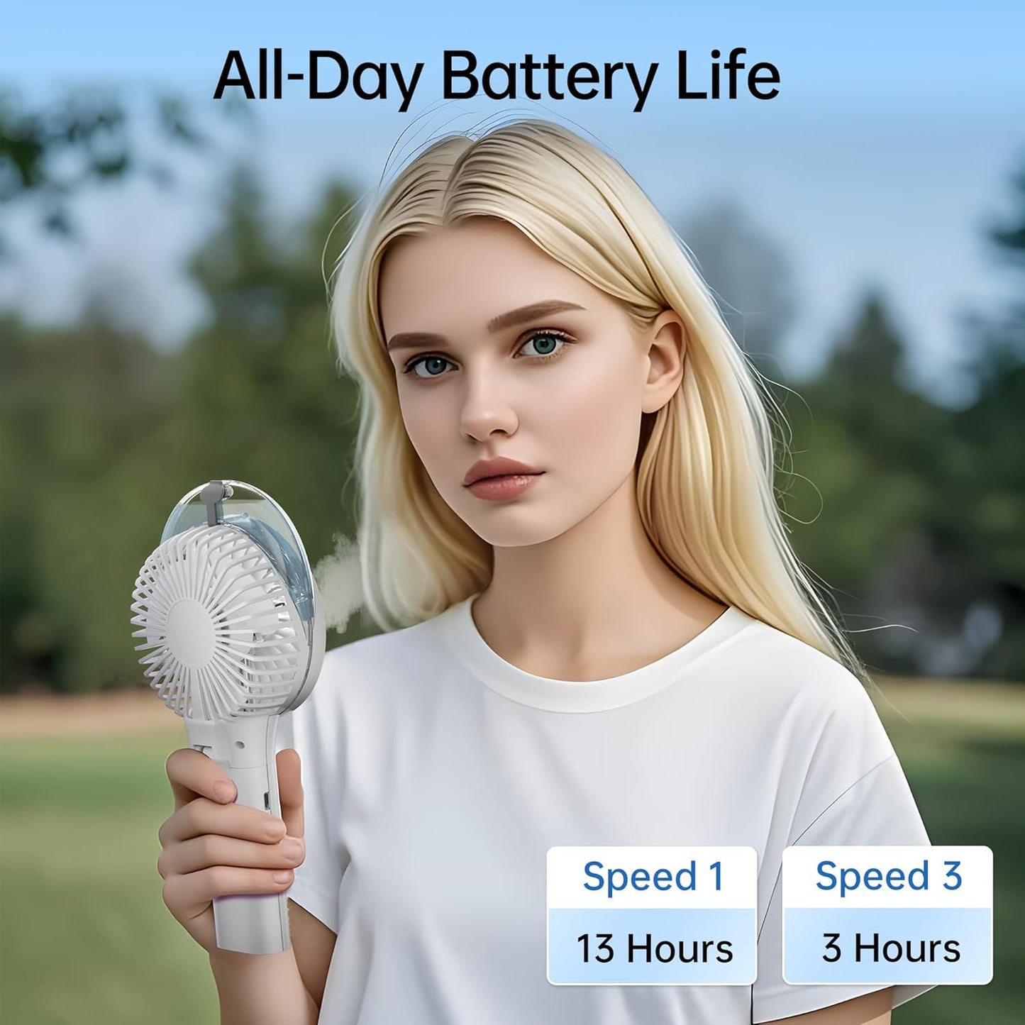 PANERGY Handheld Misting Fan – Rechargeable Battery Operated,Handheld Personal Fan with Mist Spray, Electric Hand Fans, 180° Foldable Mister Fans for Travel, Camping, Disney, Concerts, Office(White)