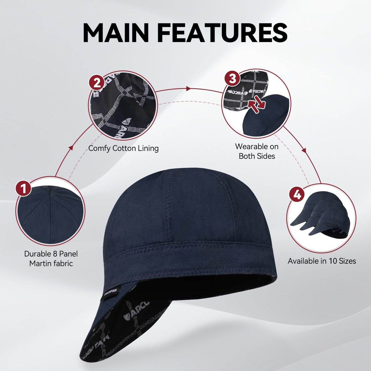 ARCCAPTAIN Reversible Welding Cap, 8 Panel Protective Welders Cap, 10 oz Fireproof Cotton Comforts for Safety and Protection While Welding to Men Women, Deep Blue, 7 1/8