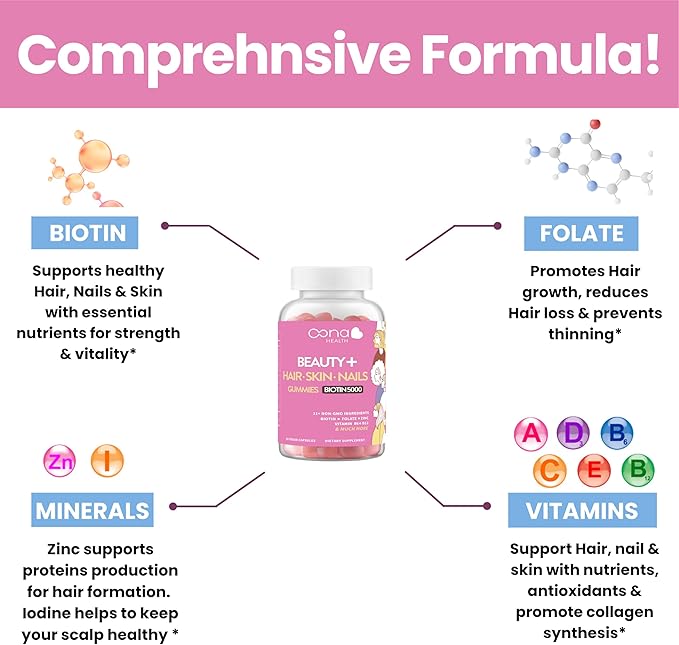 Beauty+ Hair Nails and Skin Vitamins - Biotin Gummies 5,000 Mcg - Folate - Vitamin B Complex B5, B6, B12 - Biotin Vitamins - Faster Hair Growth Gummies, Stronger Nails, Healthy Skin Care