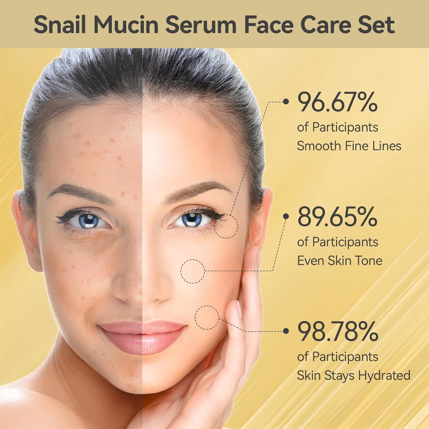 Skin Care Set, Face Snail Revitalizing Skin Care Sets & Kits, Facial Beauty Skincare Gifts for Teenage Girls with Cleanser,Toner,Serum,Eye Cream,Face Cream, Firming Hydrating Skin Care Christmas Gifts