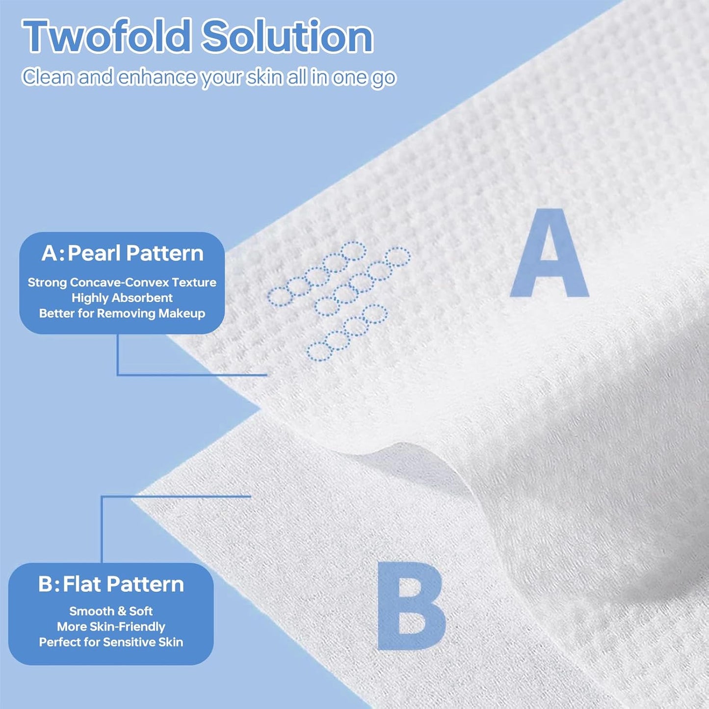 Disposable Face Towels 200 Count, Lint-Free Soft Cotton Facial Dry Wipes,8” x 8” Clean Facial Towels Wash Cloth for Sensitive Skin,Makeup Remover Dry Wipes