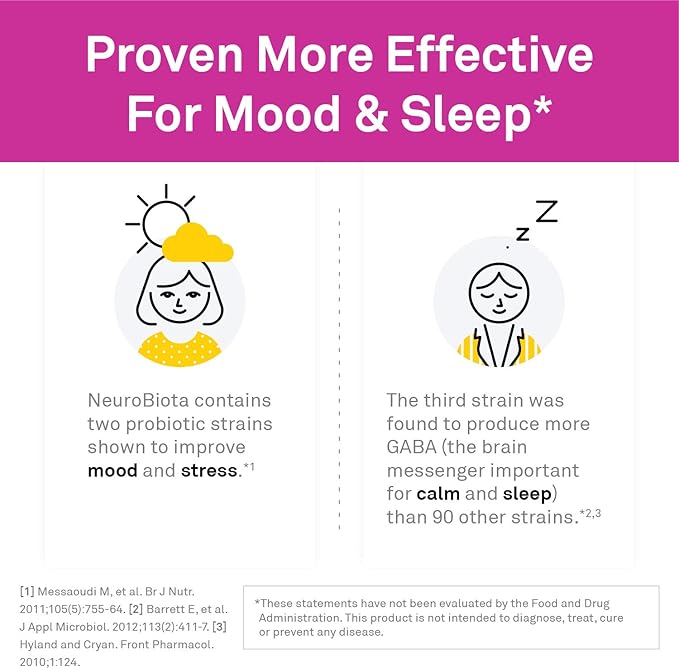 NeuroScience Mood Probiotic for Women & Men - NeuroBiota Mood Support Supplement with Probiotics for Digestive Health, Immune Support & Healthy GABA Activity - Nourish the Gut-Brain Axis (30 Capsules)