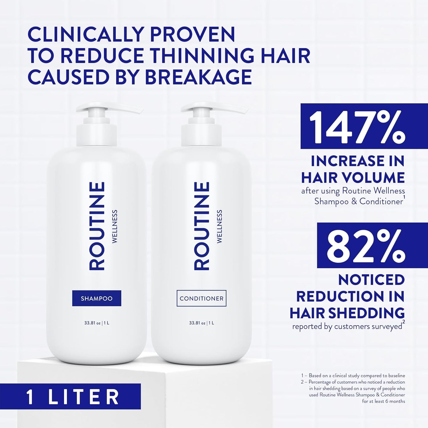 Routine Wellness 1 Liter Anti-Thinning Volumizing Shampoo and Conditioner Set for Thinning Hair & Hair Loss - Grow Your Confidence with Biotin & DHT Blockers - 1 Liter Coconut & Vanilla Set