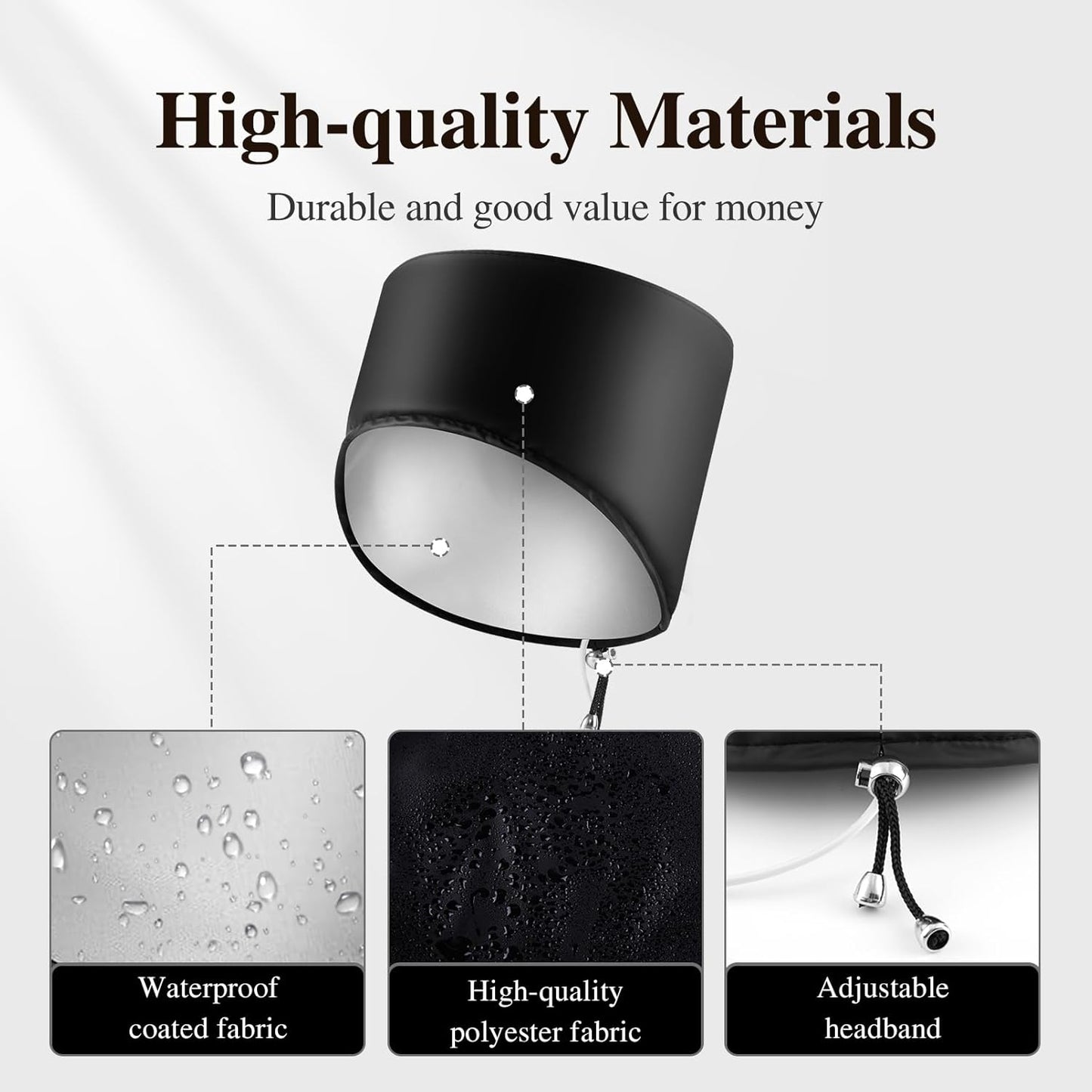 Heated Electric Thermal Steamer Cap for Natural Black Afro Hair - Hot Spa Treatment Hat with Temperature Control for Deep Conditioning at Home - Black