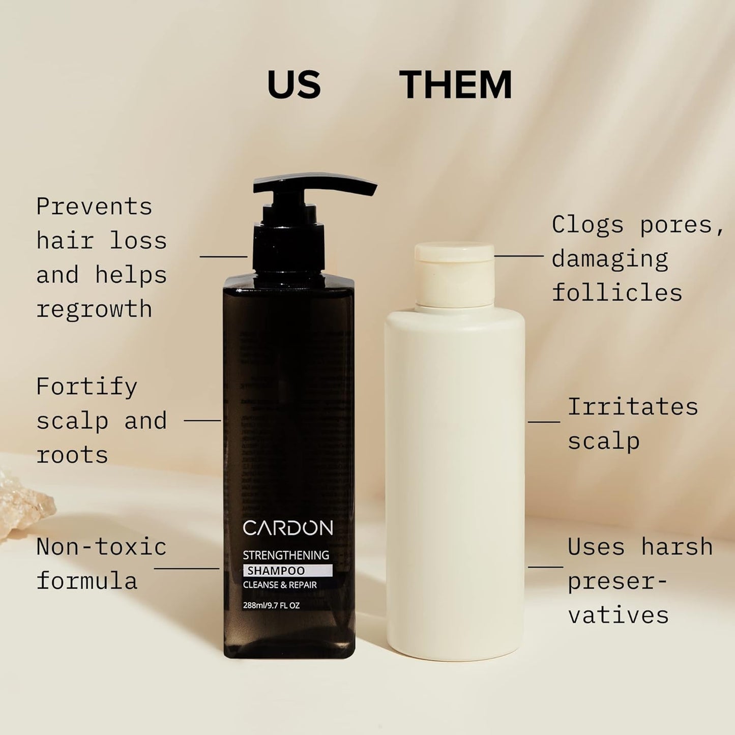 CARDON Hair Growth Shampoo for Men - Thickening, Anti-Thinning, Strengthens Roots, Korean Skincare for Healthy Scalp, Suitable for Oily and Dry Hair