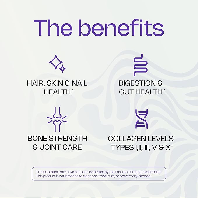 LevelUp Multi Collagen Fortified with Biotin, MSM, Hyaluronic Acid, Glucosamine, Collagen Types I, II, III, V & X, for Joints Hair Skin Nails Gut (Unflavored)