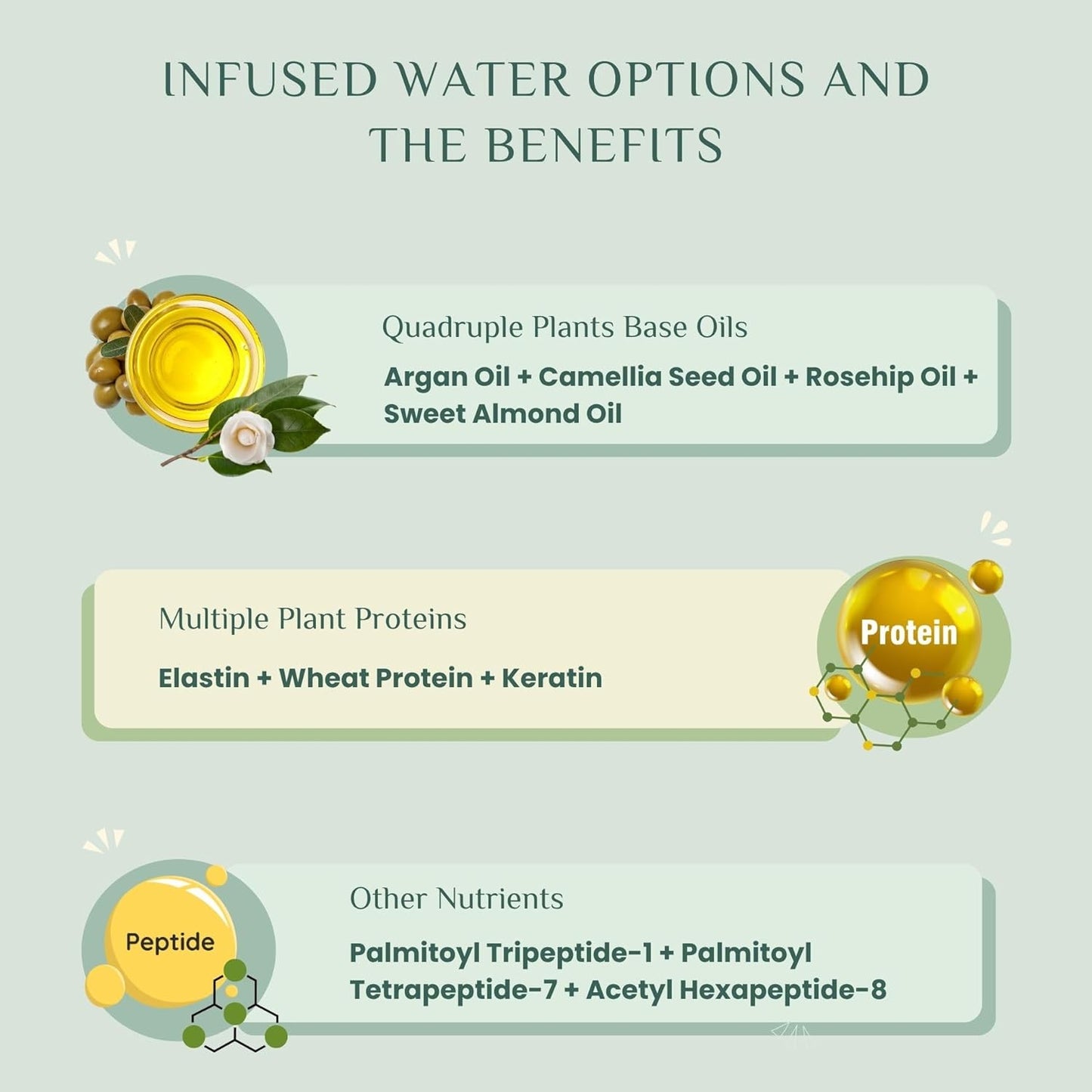 Hair Perfume for Women, Summer Lightweight Long Lasting Fragrance Mist - 3:7 Hydrating Serum Alcohol Free Formula, Argan Oil Scented Hair Spray with Keratin & Elastin (Gardenia Grace) 2.7 fl oz