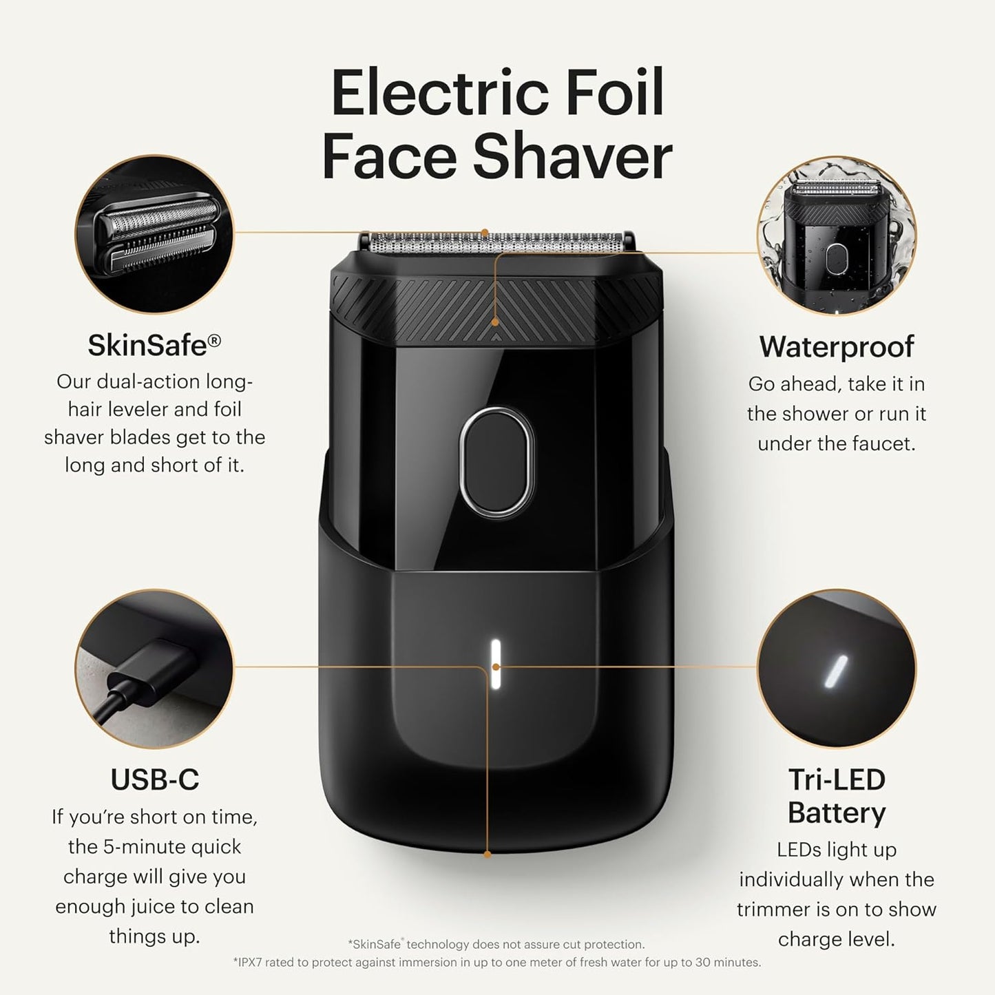 MANSCAPED® The Beard Hedger® Premium Men's Beard Trimmer & The Handyman™ Compact Electric Foil Face Shaver with Long-Hair Leveler & Foil Blades