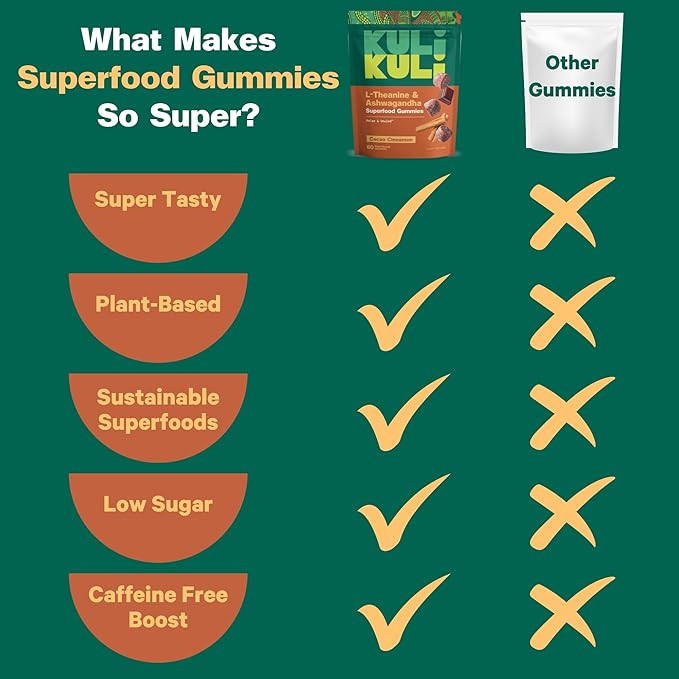 Kuli Kuli Super Gummies - Calming Supplements with Ashwagandha, L-Theanine & Cacao - Helps Support Relaxation & Rejuvenation - 60 Non-GMO, Gluten-Free Gummies