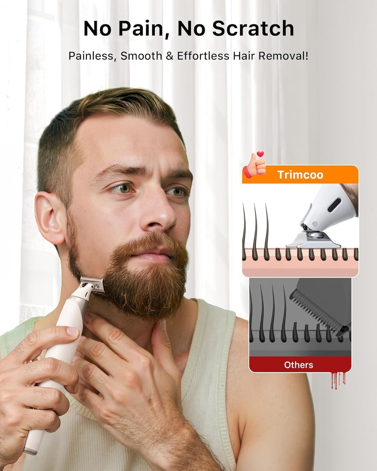 Electric Groin & Body Hair Trimmer - Painless Beard Razor for Men, All-in-One Body Groomer, Waterproof Wet/Dry Men's Ball Shaver with Magnetic Head, USB-C Charging, Easy Claen, White(Lite)