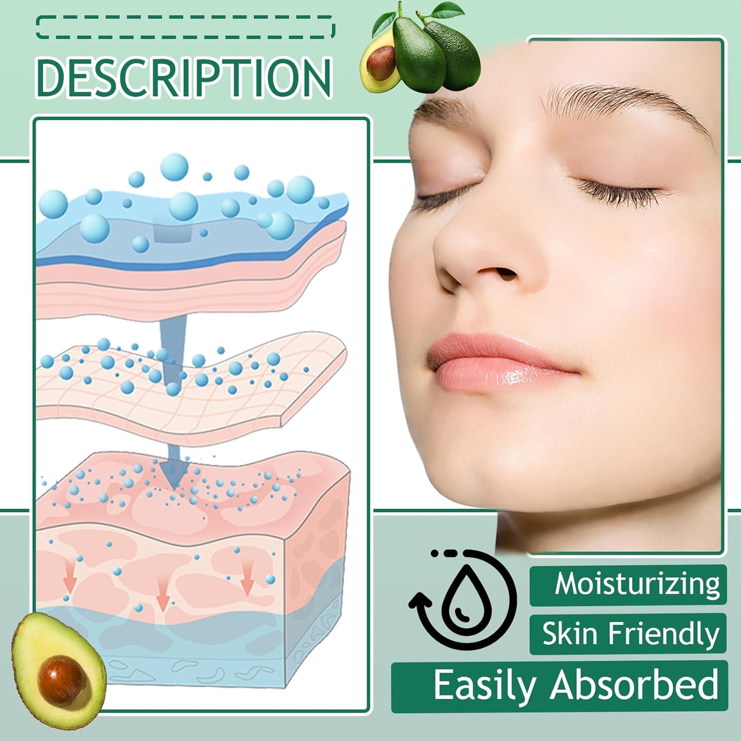 Avocado Skin Care Set,Facial Kit with Facial Cleanser,Toner,Eye Cream,Face Serum,Facial Serum,Face Cream,Lotion & 3PCS Face Mask,Travel Skincare Kit for Women (9PCS)