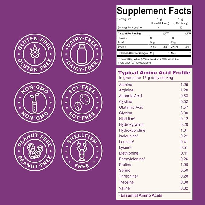 Live Conscious Collagen Peptides Powder - Naturally-Sourced Hydrolyzed Collagen Powder - Hair, Skin, Nail, and Joint Support - Type I & III Grass-Fed Collagen Supplements for Women and Men - 16oz