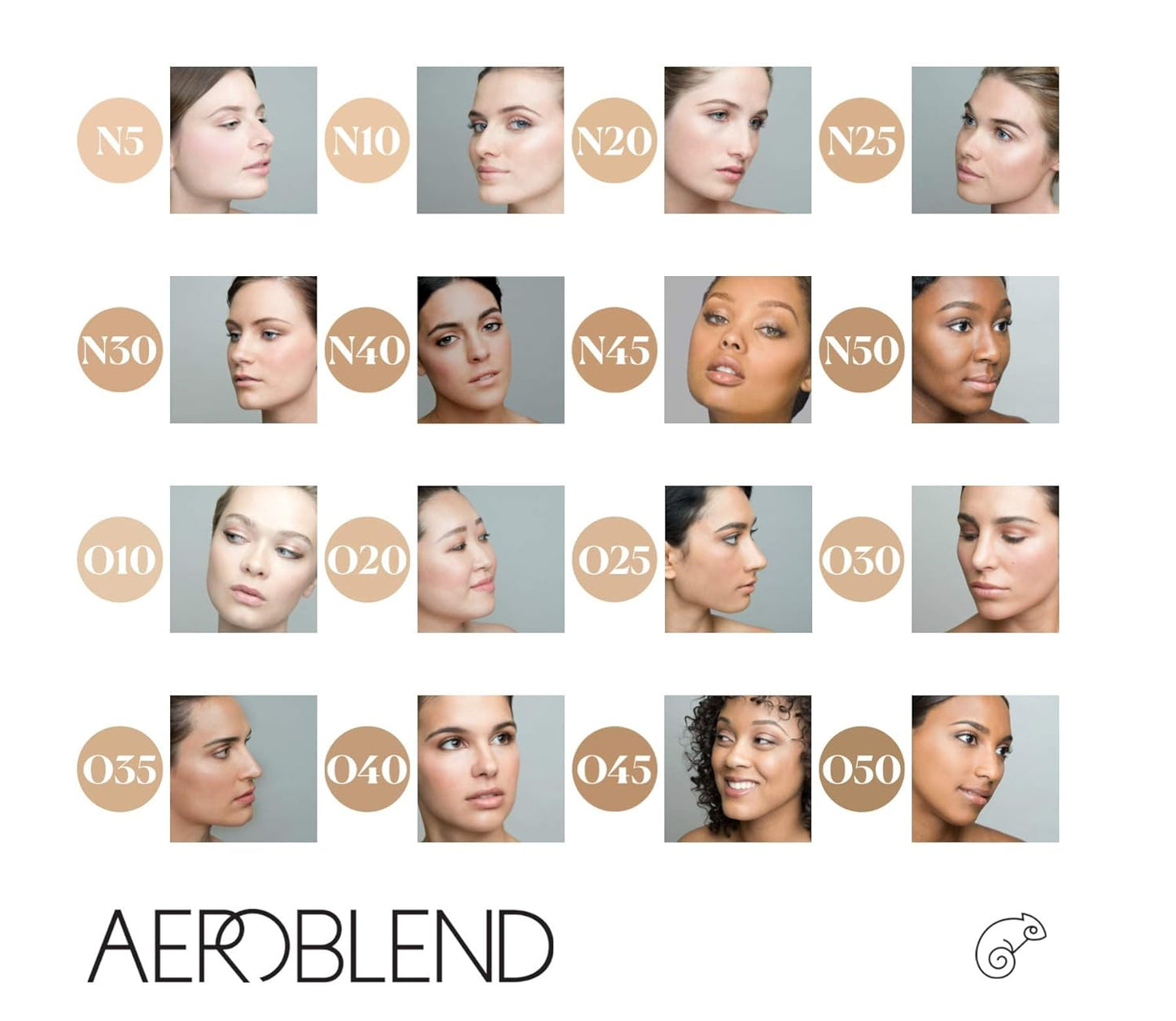 Aeroblend Airbrush Makeup Mini Sets (Pro Foundation Mini 20)