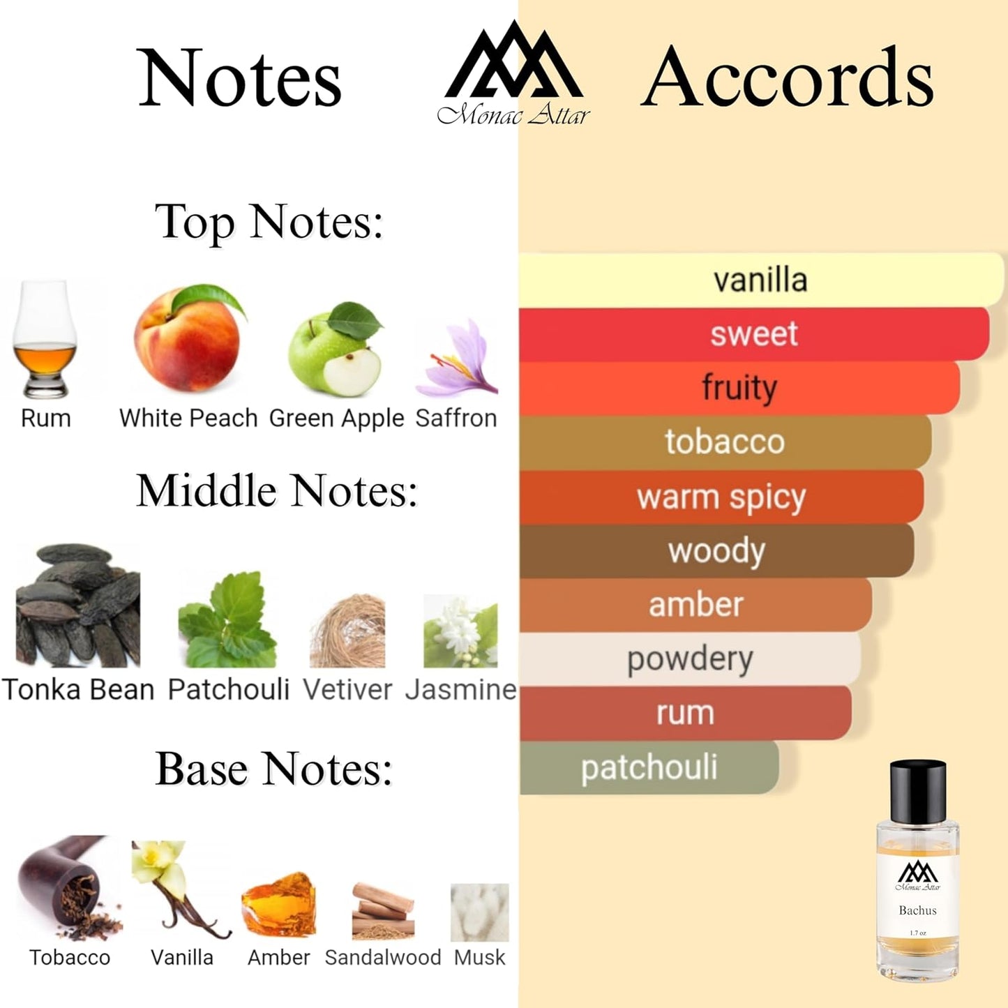 Monac Bachus Inspired By Triumph Of Bacchus, Eau De Parfum, 1.7oz/50ml, Unisex, Long Lasting Fragrance, Luxury Made Affordable