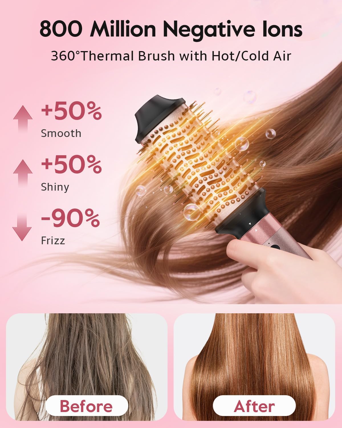 Brightup 5 in 1 High-Speed Hot Air Styler, 1400W Powerful 120000RPM Hair Dryer Brush, Negative Ions Thermal Brush, Cool Shot Button, Curler, Volumizer, Straighter, No Heat Damage, with Travel Bag