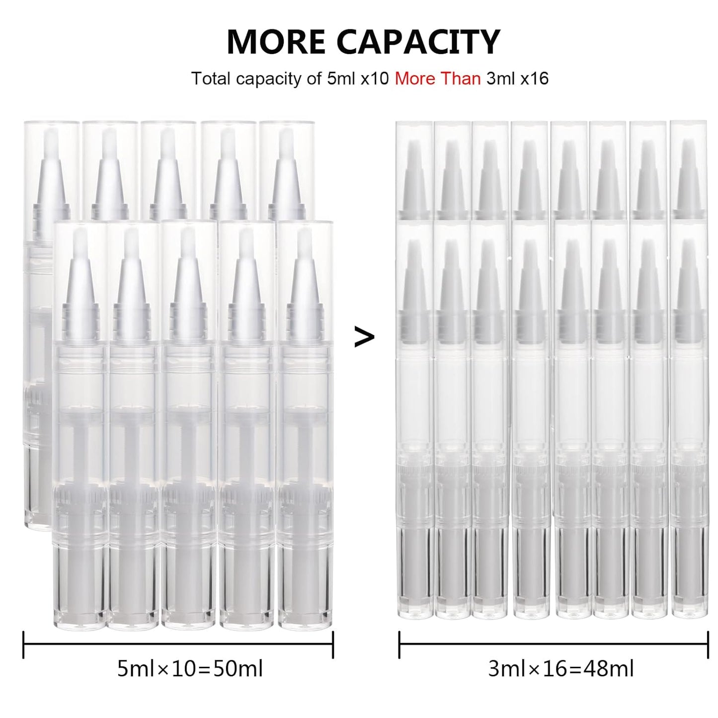 10 pcs 5ml Empty Cuticle Oil Pen, Nail Oil Twist Pen with Brush, Eyelash Growth Liquid Tube, Cosmetic Lip Gloss Container