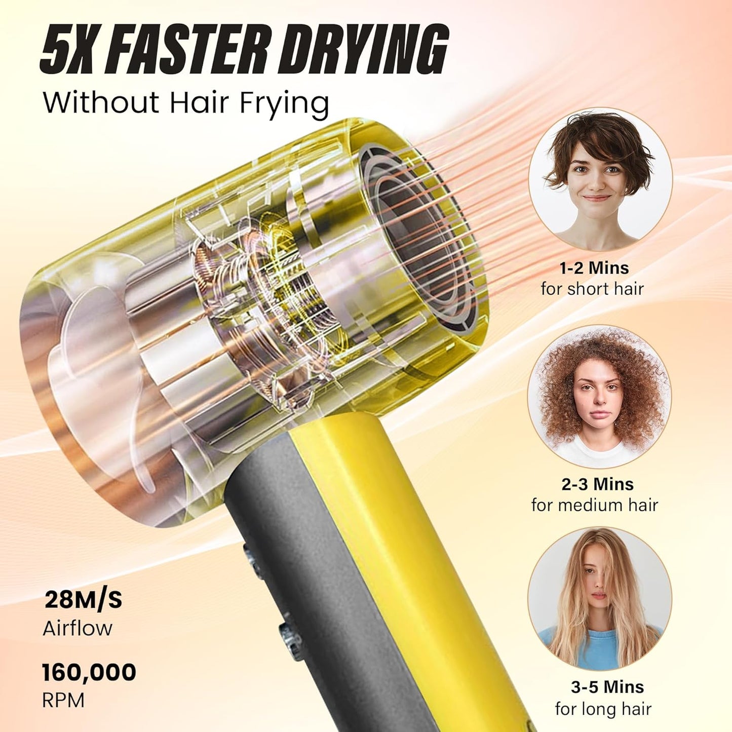 TurboDry3 Ionic Hair Dryer–Compact Lightweight Quiet 160000 RPM High-Speed Professional Blow Dryer with Diffuser, Portable Travel Hair Dryer for Curly & All Hair Types, Gift for Women & Men