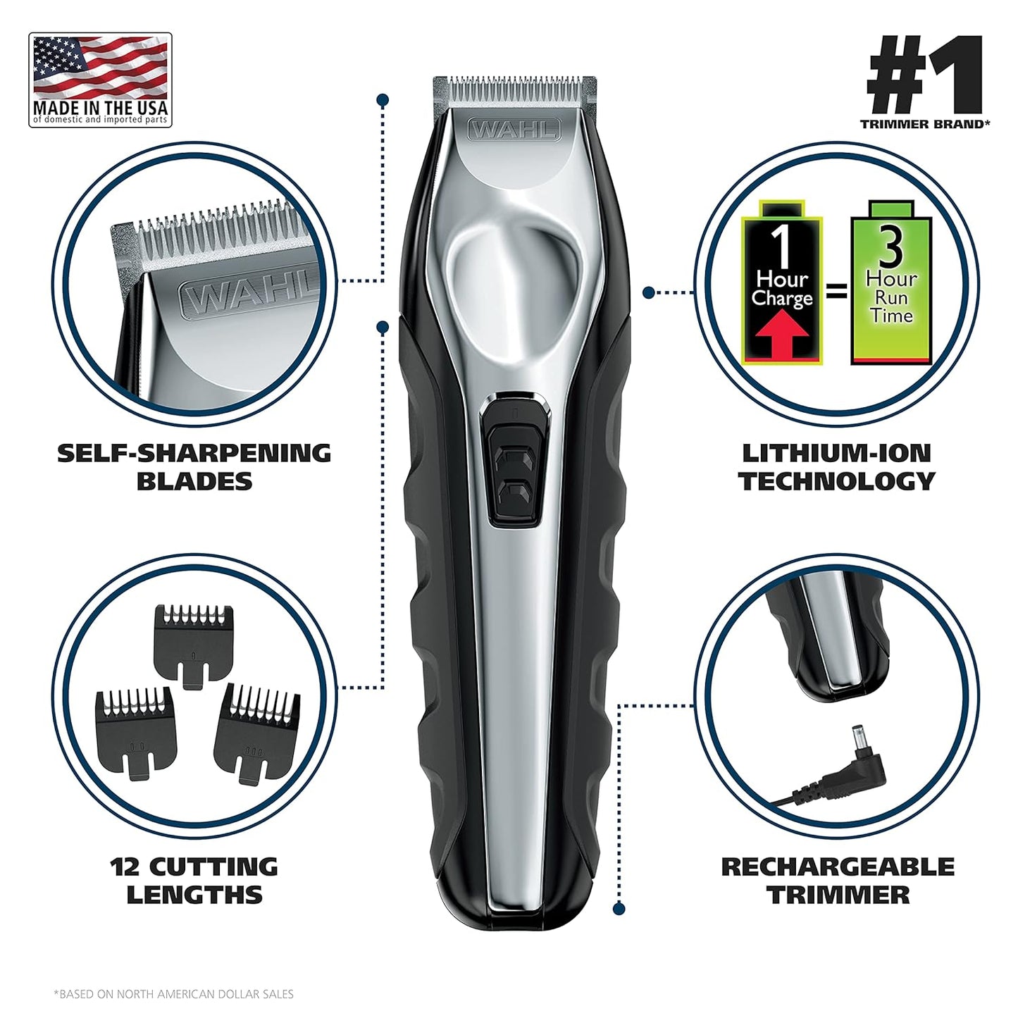Wahl USA Lithium Ion Total Beard Trimmer for Men with 11 Guide Combs for Easy Trimming, Detailing, & Grooming – Model 9888