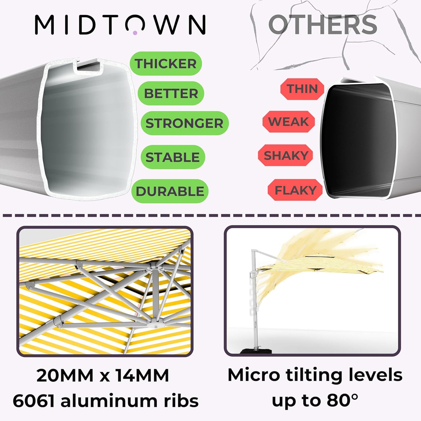 Midtown Umbrellas10 Ft Outdoor Cantilever Patio Umbrella w/Terylast Sunny Stripes Fabric - Rotate 360° Offset Patio Umbrella, Deck Patio Umbrella, Backyard Umbrella & Garden Umbrella - Silver Frame