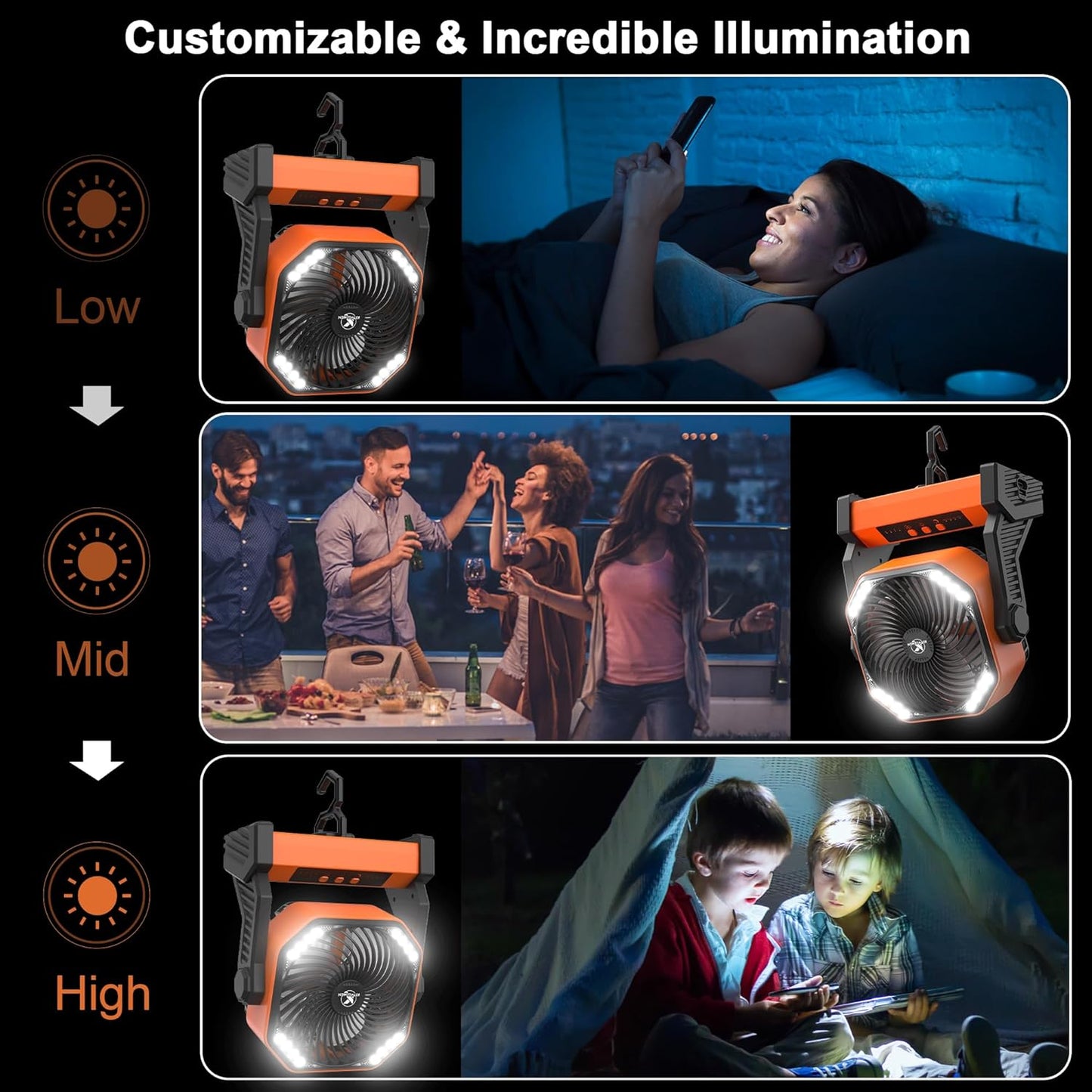 KITWLEMEN 20000mAh Battery Powered Camping Fan - 58H Max Cooling, Rechargeable Battery Operated Desk Fan with 4 Speeds, Bright Light & Hanging Hook, Portable for Tent Outdoor Hurricane Power Outage