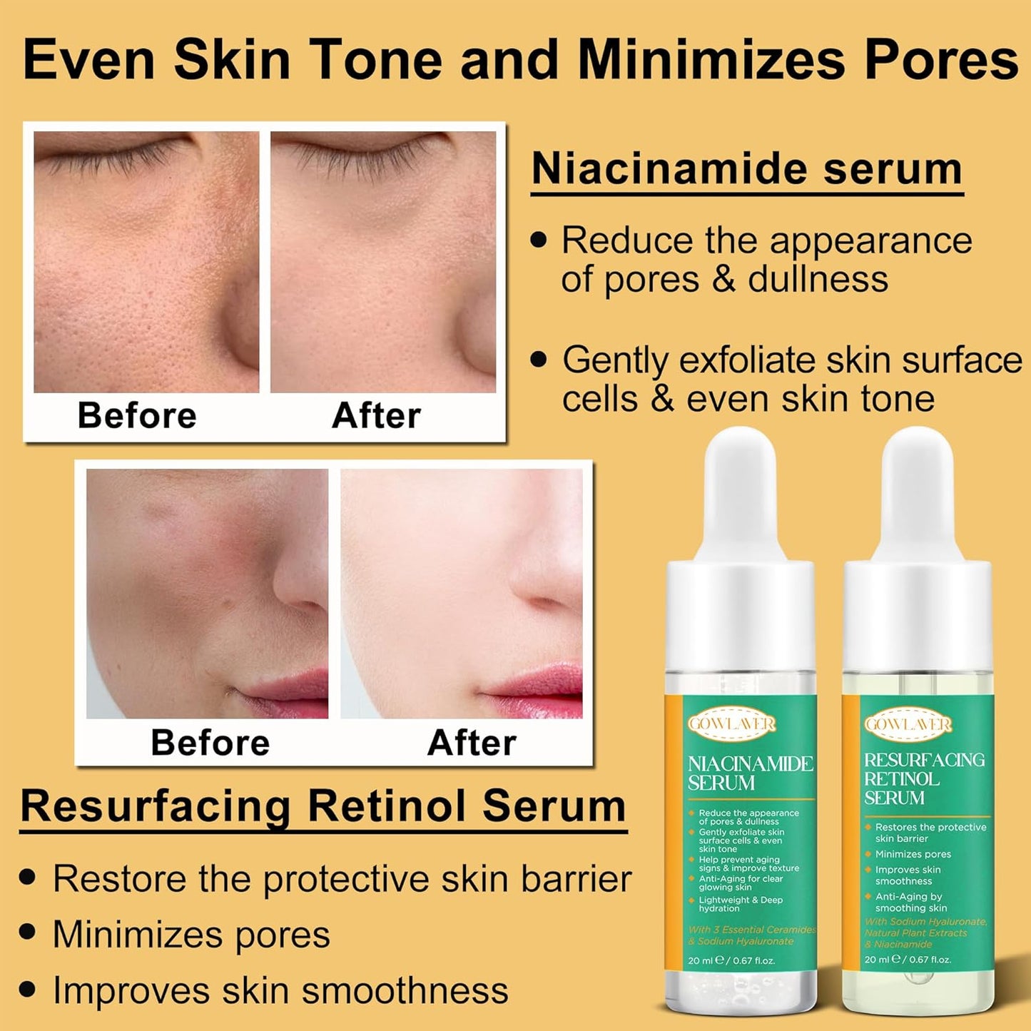 Skin Care Set for Women Teen 6 Pcs - Hydrating & Anti-Aging Facial Routine Skincare Products,Cleanser,Toner,Retinol Serum,Niacinamide Hyaluronic Acid Serum & Face Cream - Gifts Women Christmas