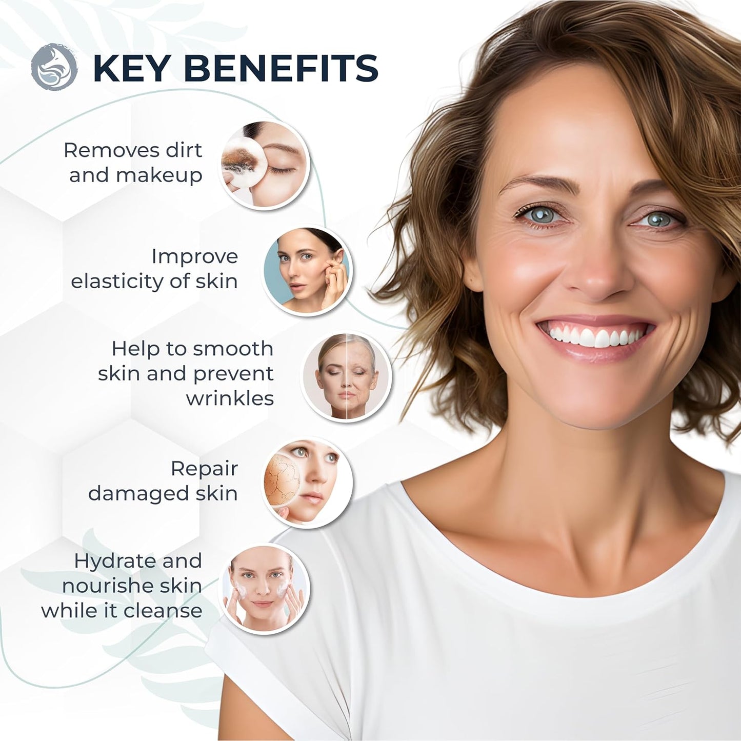 Coconut Milk & Honey Face Wash 4 fl oz – Gentle Hydrating Cleanser for Sensitive to Dry Skin | Fragrance-Free, Non-Drying Formula with Aloe & Jojoba | Ideal for Redness, Dryness & Daily Makeup Removal