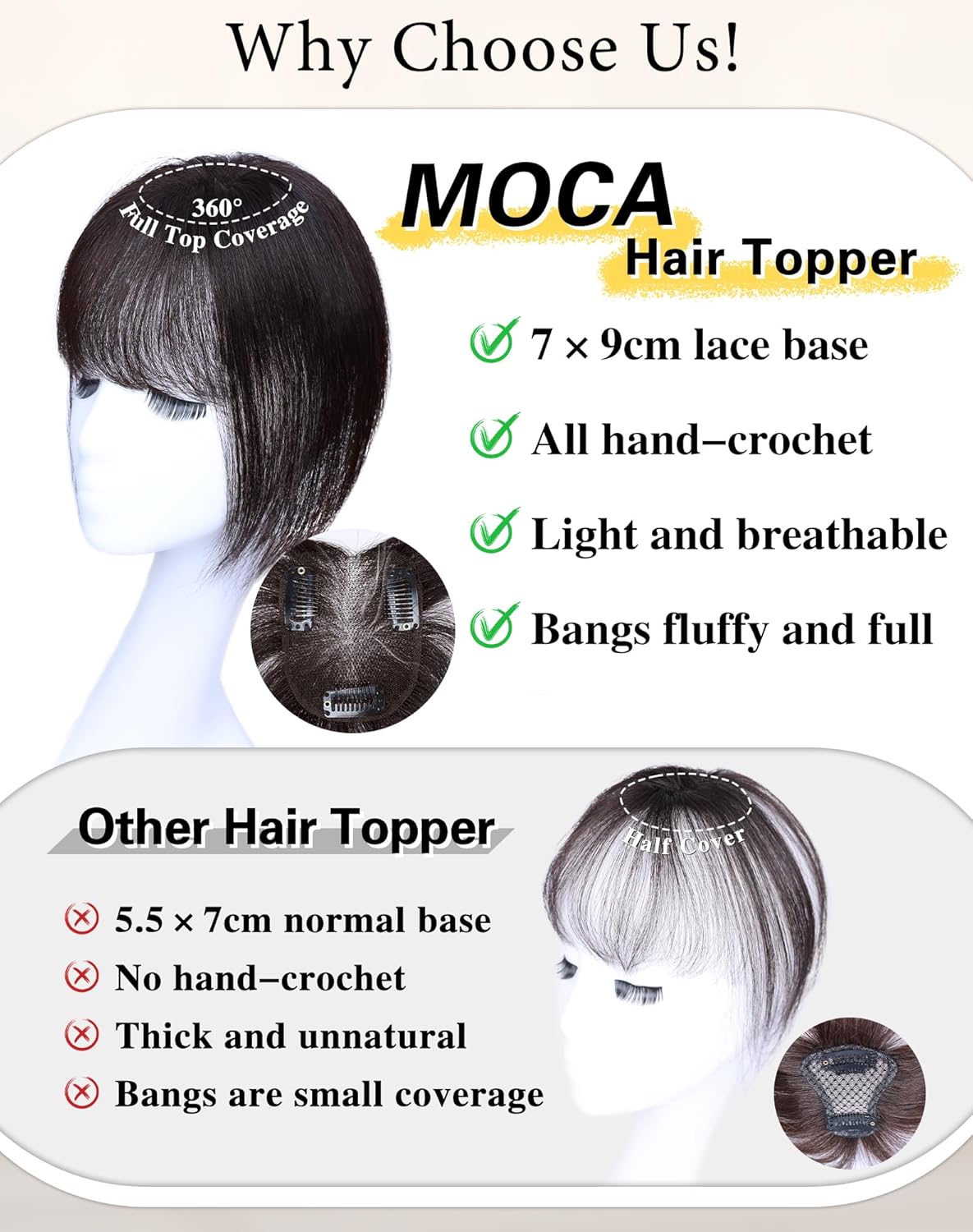 Hair Toppers for Women Real Human Hair, Bangs Hair Clip 360°3D Cover Clip on Bangs for Women Fake Bangs for Daily Wear (10 Inch Brown Black)