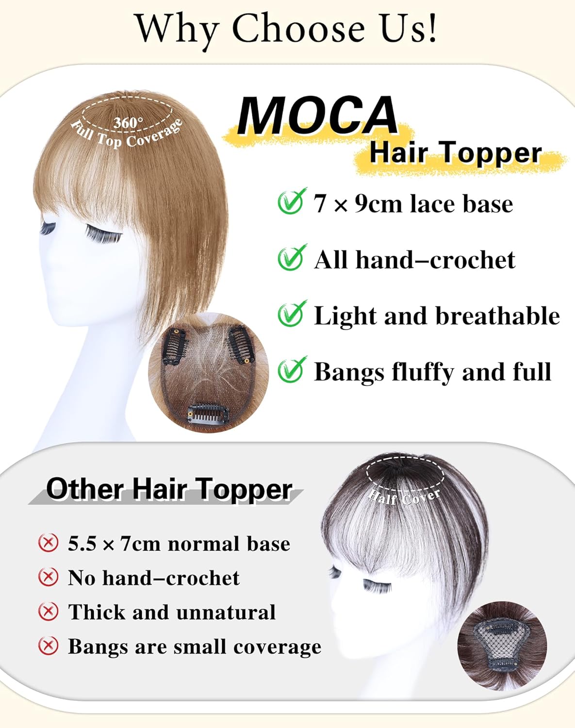 Hair Toppers for Women Real Human Hair, Bangs Hair Clip 360°3D Cover Clip on Bangs for Women Fake Bangs for Daily Wear (10 Inch Light Brown)