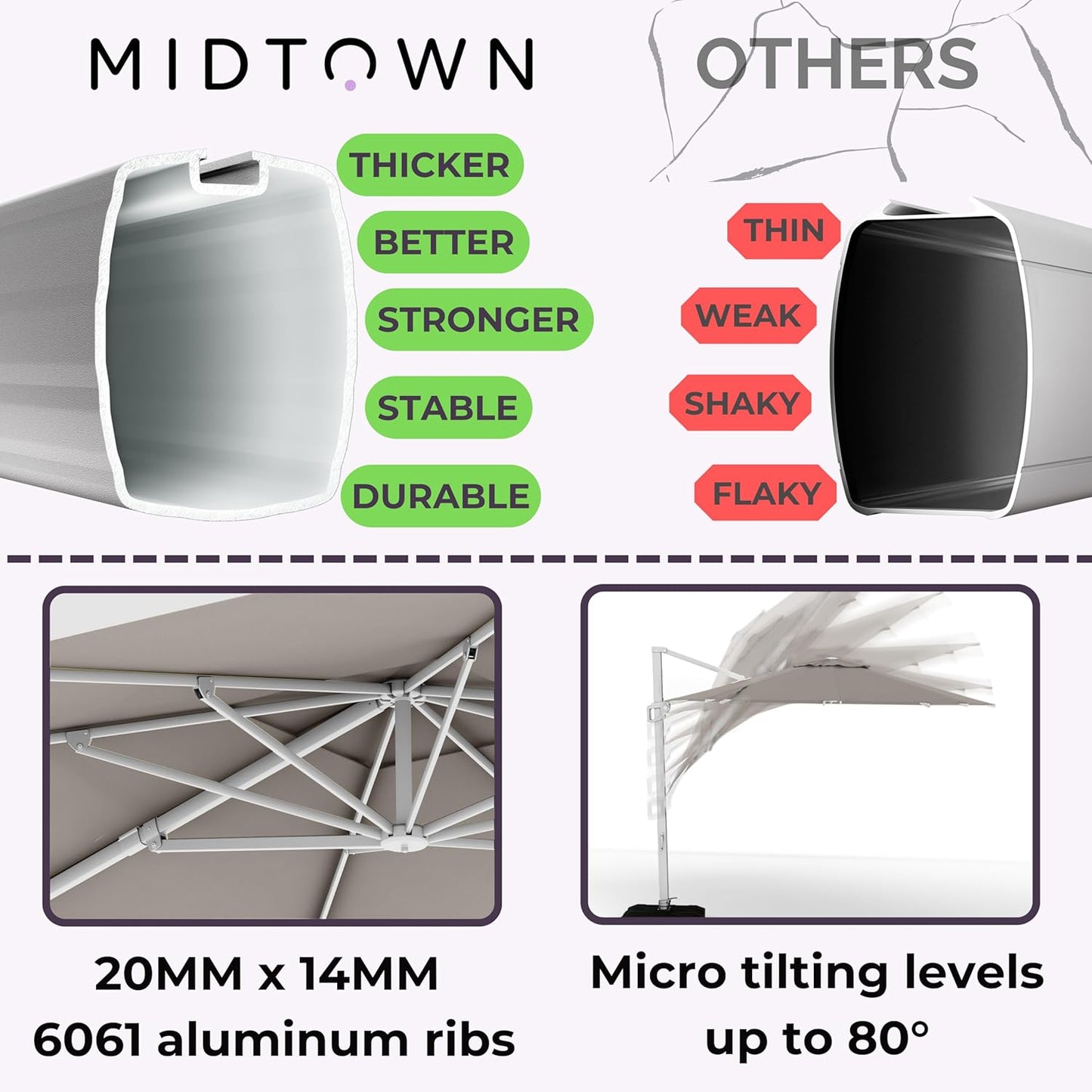 Midtown Umbrellas 10 Ft Outdoor Cantilever Patio Umbrella w/Terylast Pear Green Fabric - Rotate Tilt 360° Offset Patio Umbrella, Deck Patio Umbrella, Backyard Umbrella & Garden Umbrella - Silver Frame