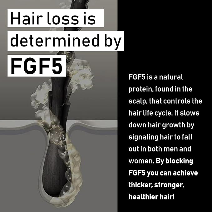 EVOLIS Promote Nourishing Treatment Mask - Deep Conditioning Hair Mask to Support Hair Growth - Hydrating Hair Mask for Dry, Damaged Hair - Travel Size (1 fl oz)