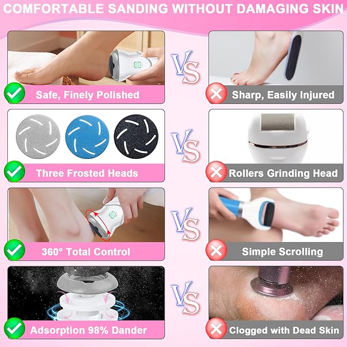 Electric Foot File for Dead Skin Removal, Callus Remover for Feet, Featuring a Dander Vacuum Foot Scrubber with 2 Speeds and 6 Grinding Heads, Foot Calluses Remover Kit for Cracked Skin.